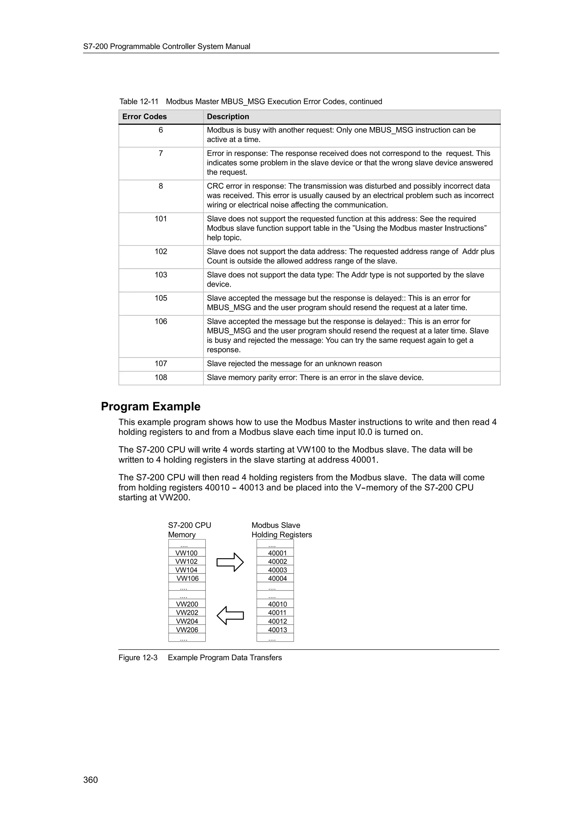 S72-00 system manual_en-us