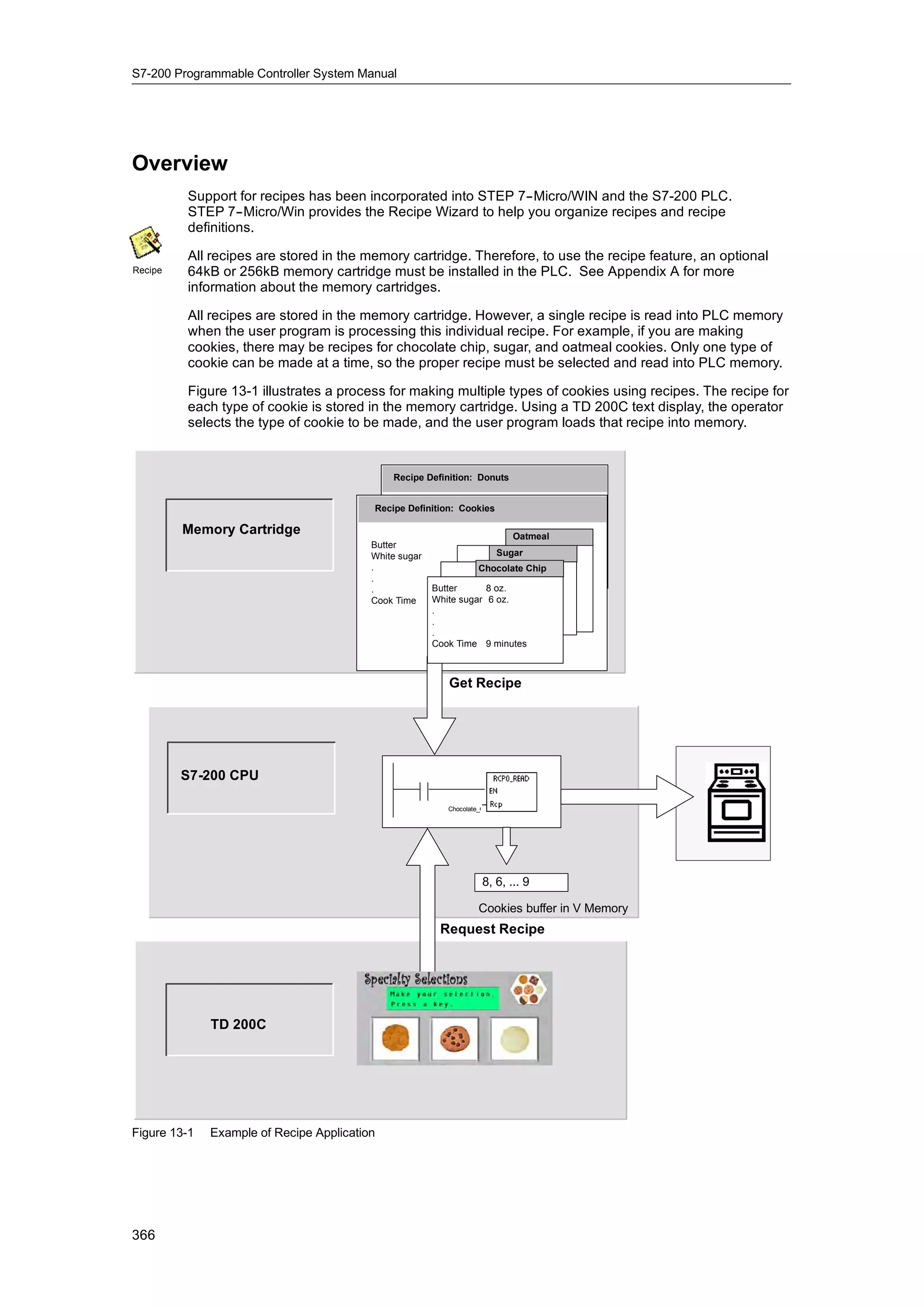S72-00 system manual_en-us