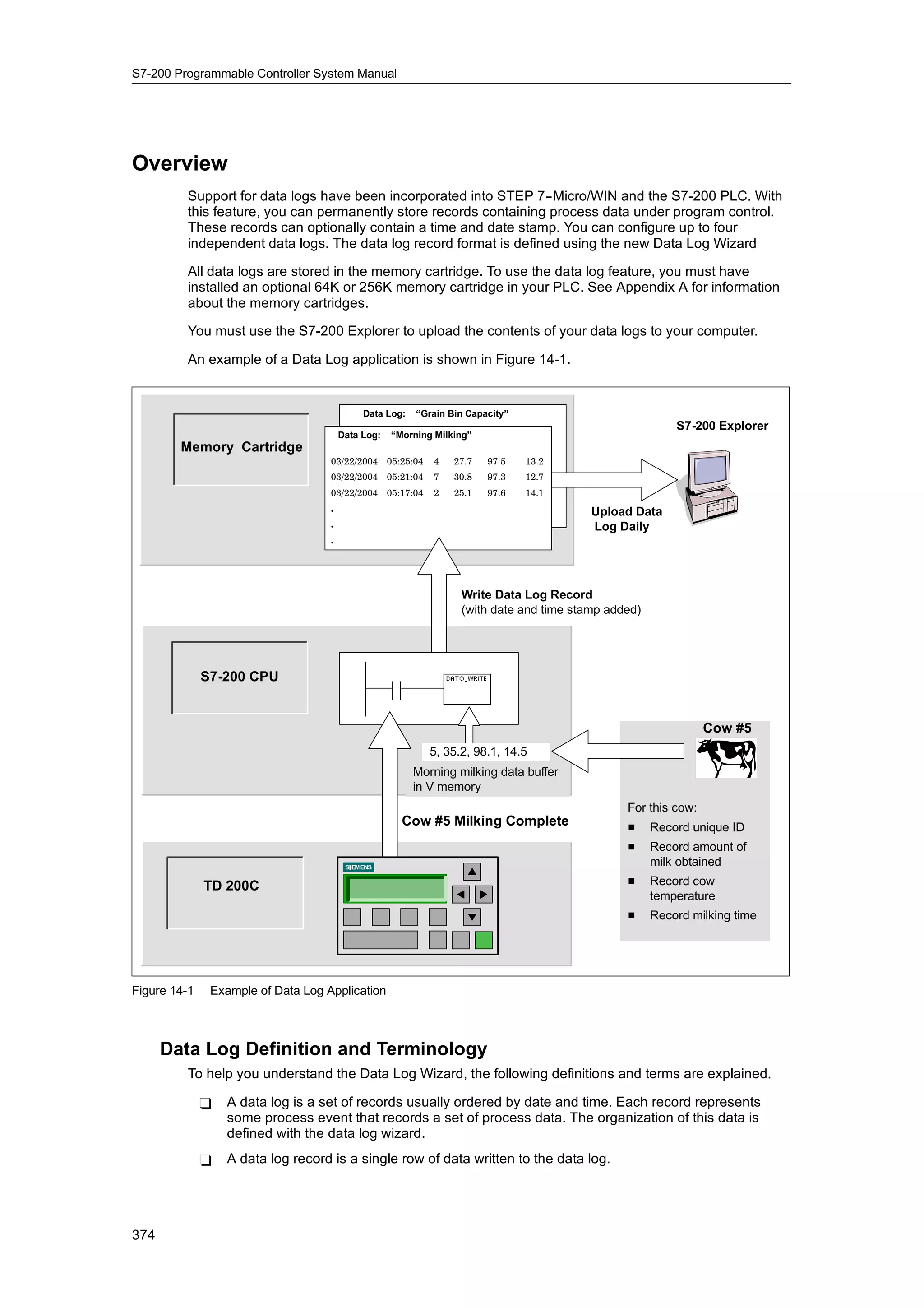 S72-00 system manual_en-us