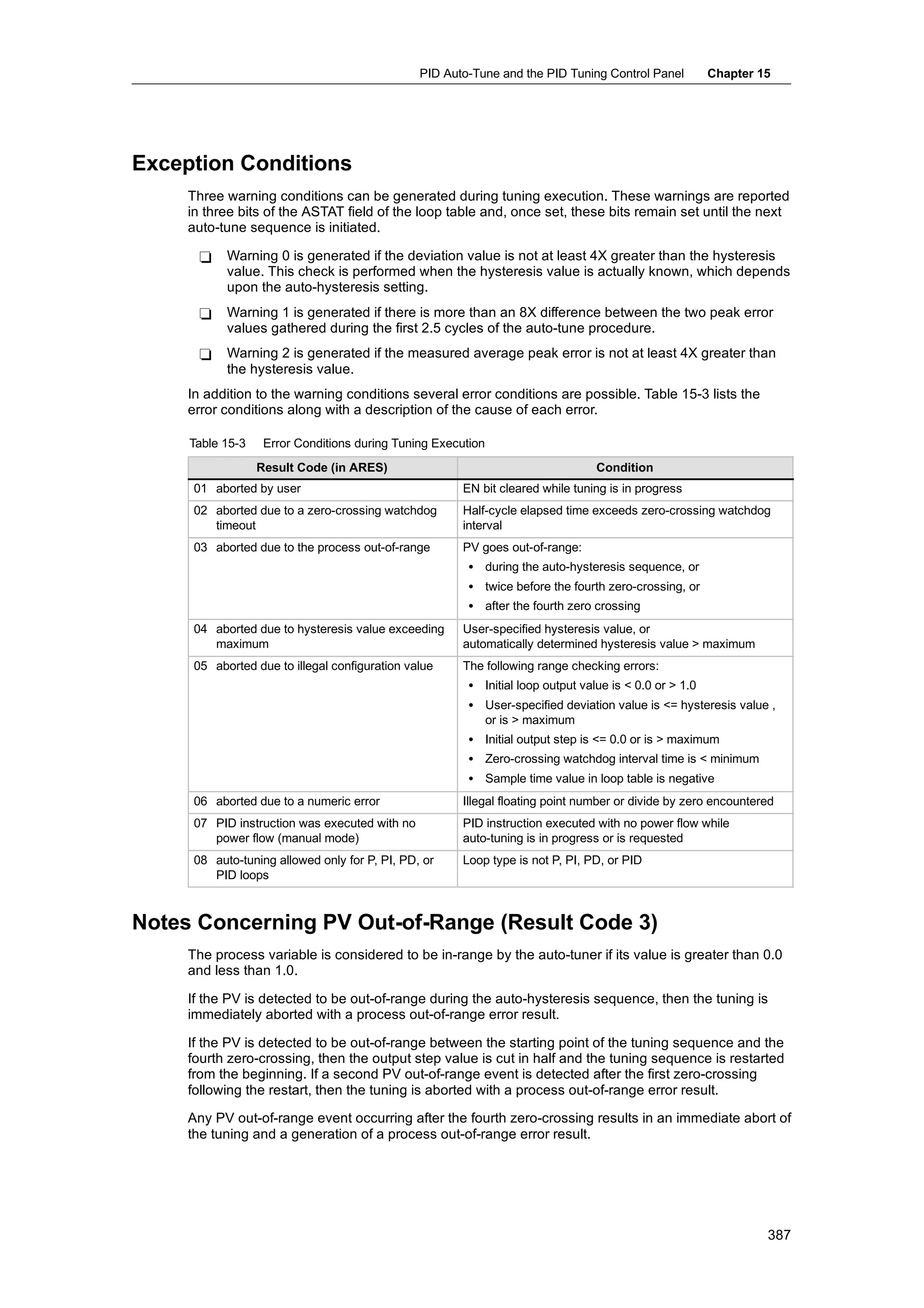 S72-00 system manual_en-us