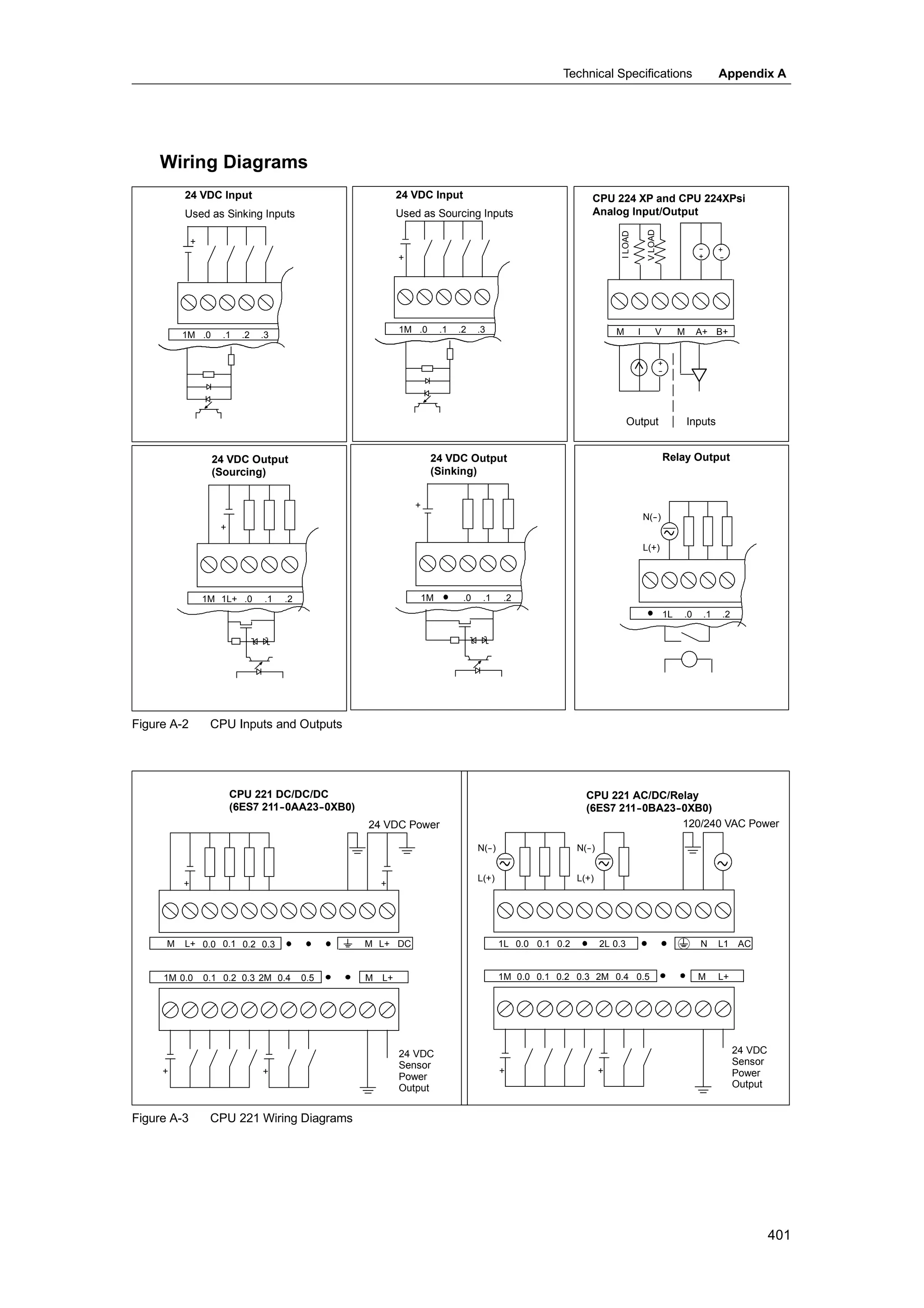 S72-00 system manual_en-us