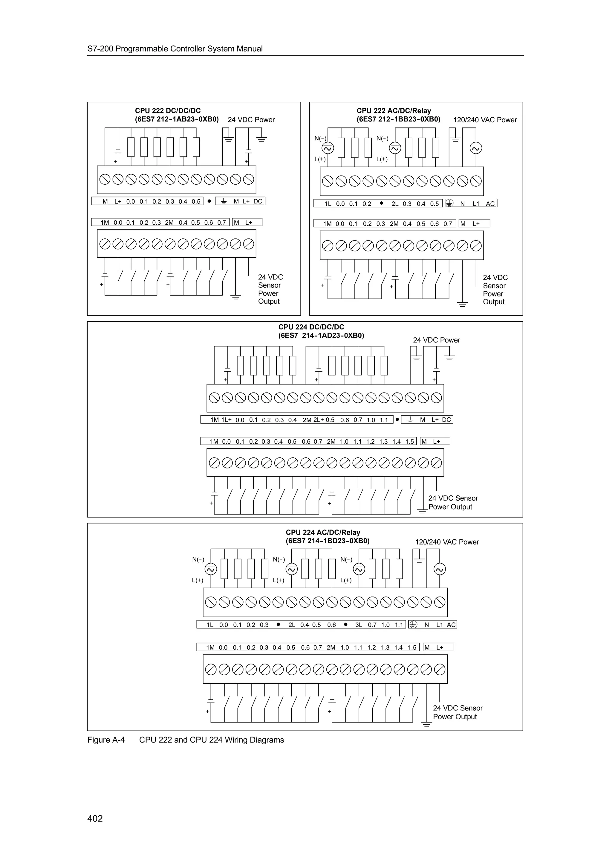 S72-00 system manual_en-us