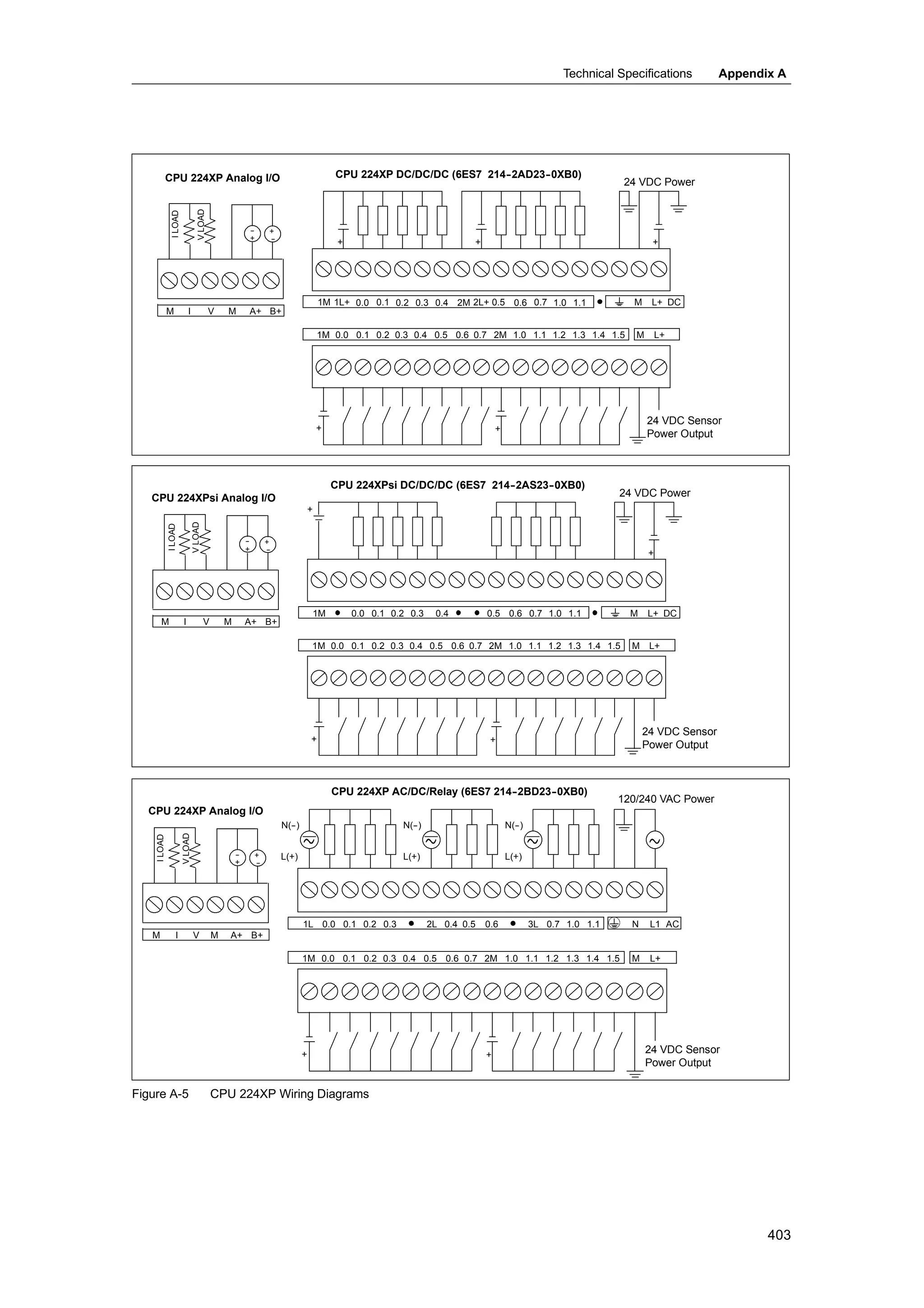 S72-00 system manual_en-us
