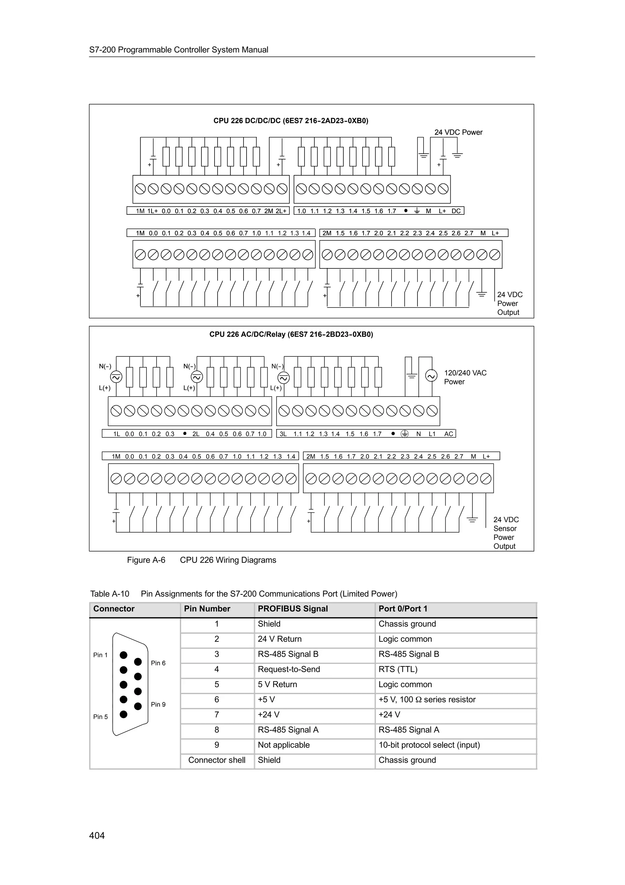 S72-00 system manual_en-us