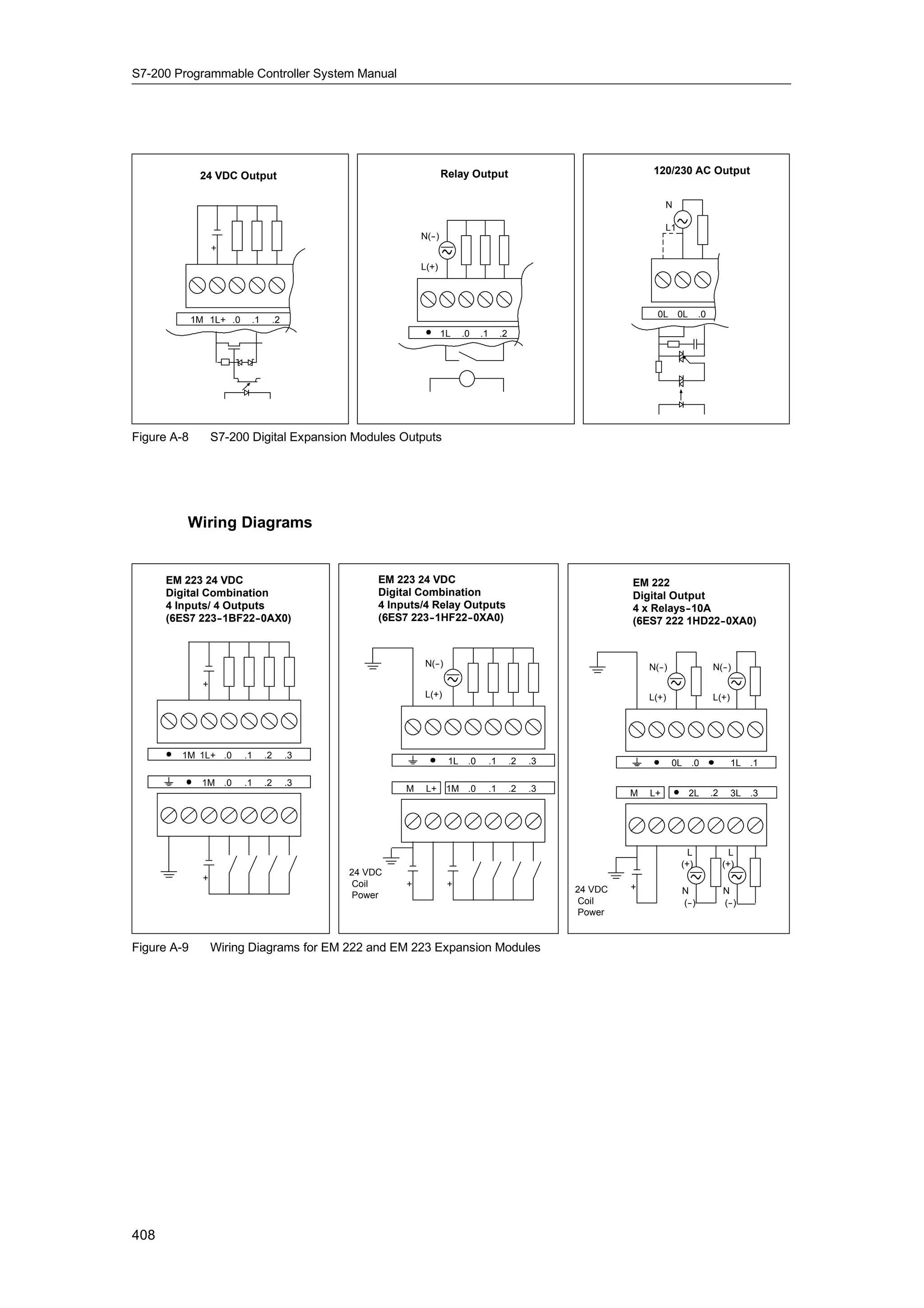 S72-00 system manual_en-us