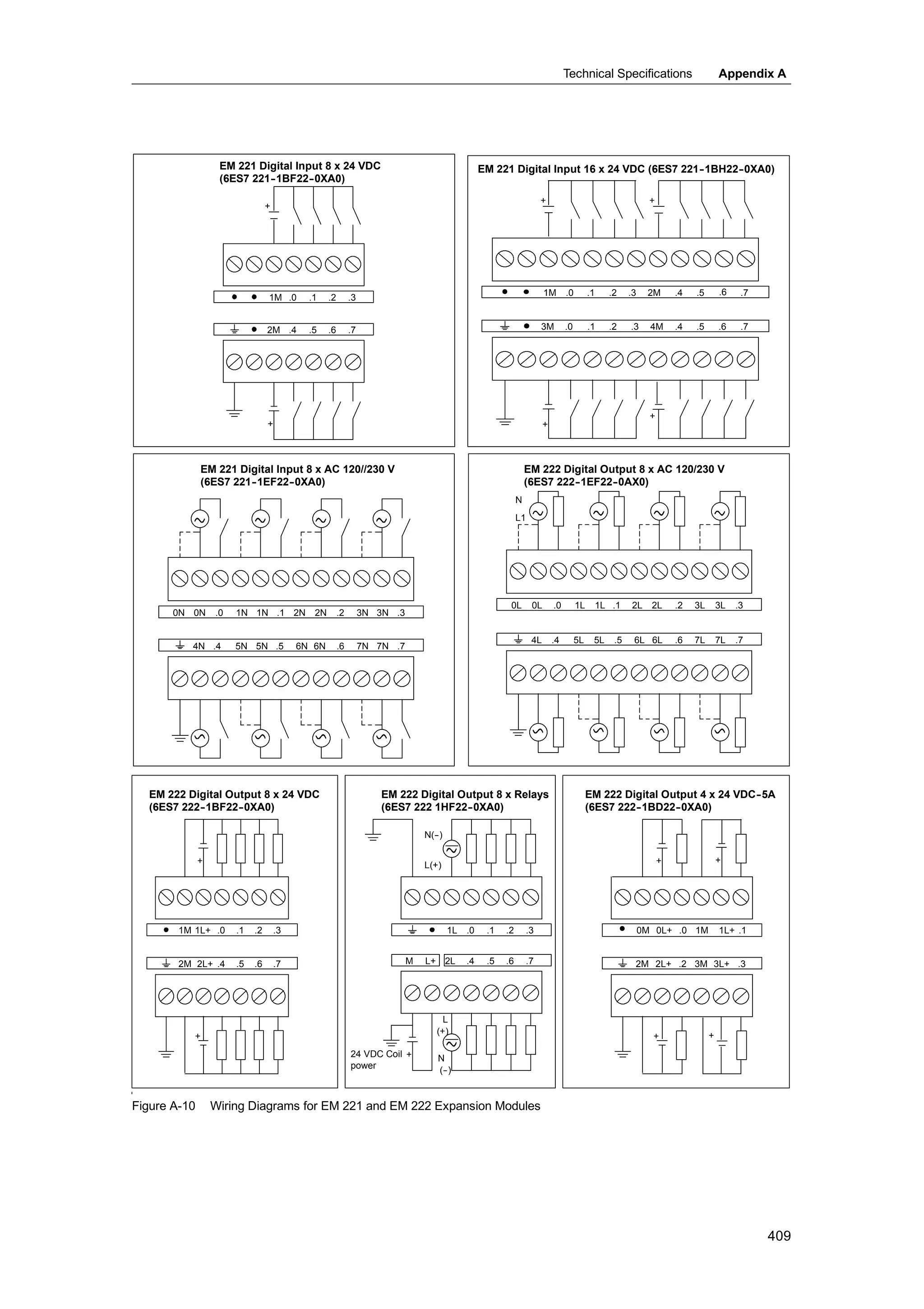 S72-00 system manual_en-us