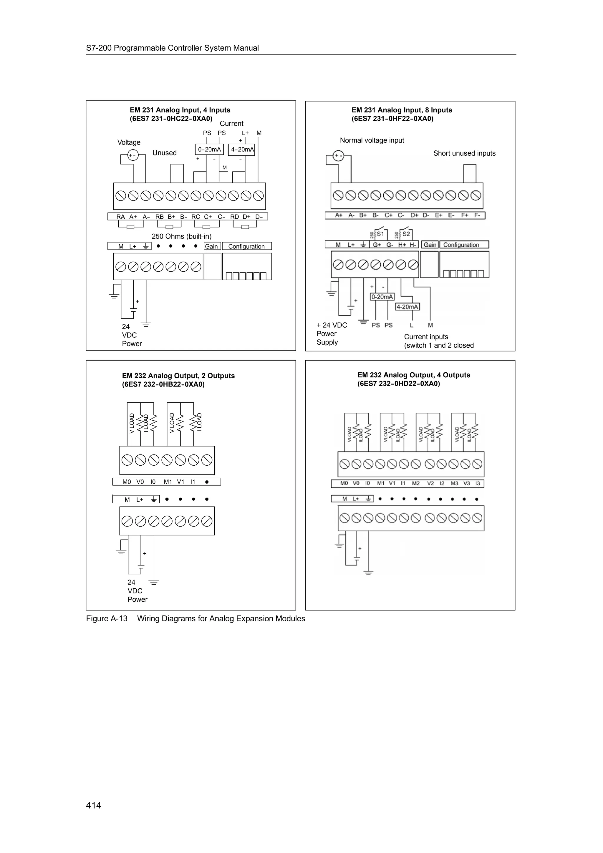 S72-00 system manual_en-us