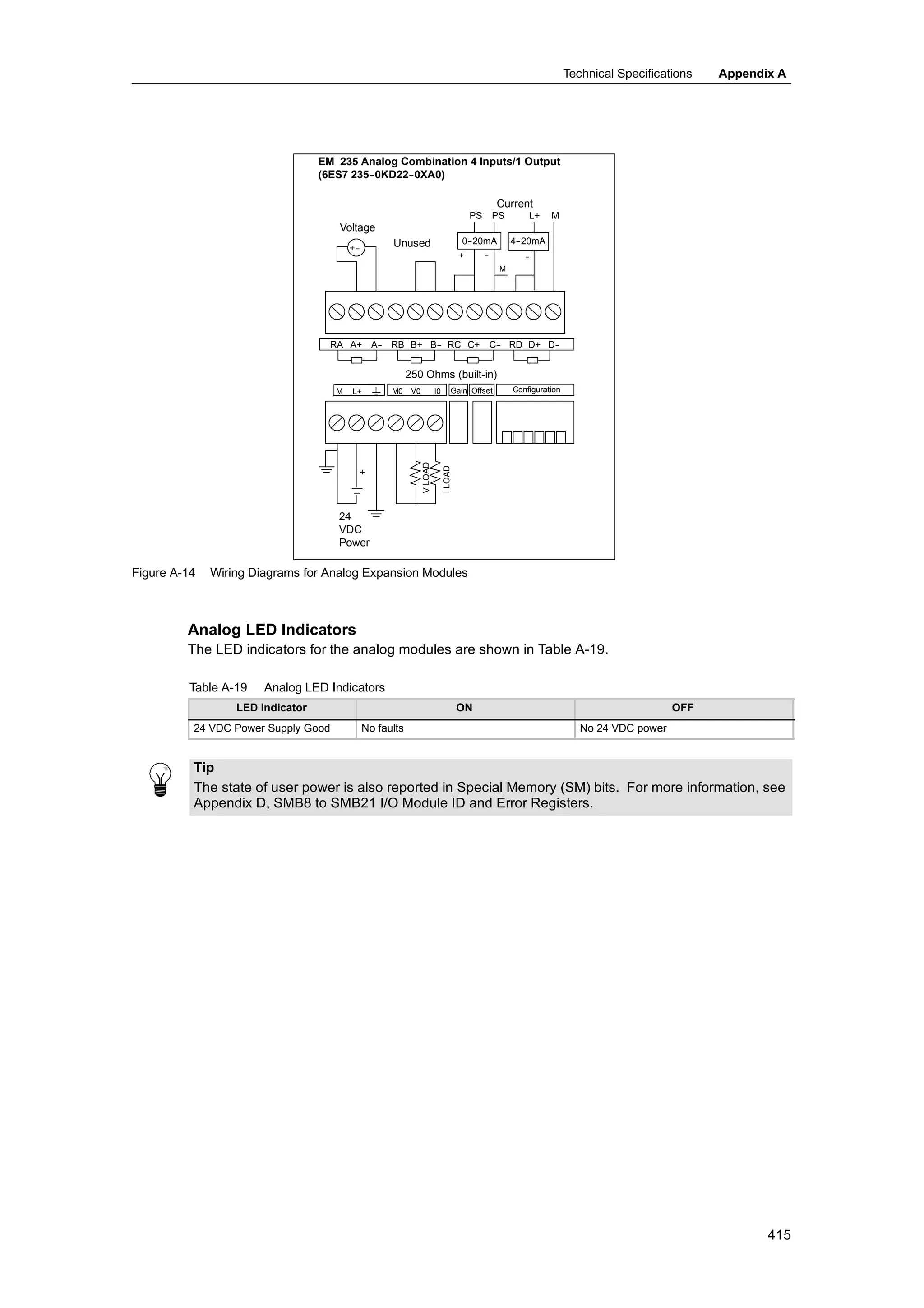 S72-00 system manual_en-us
