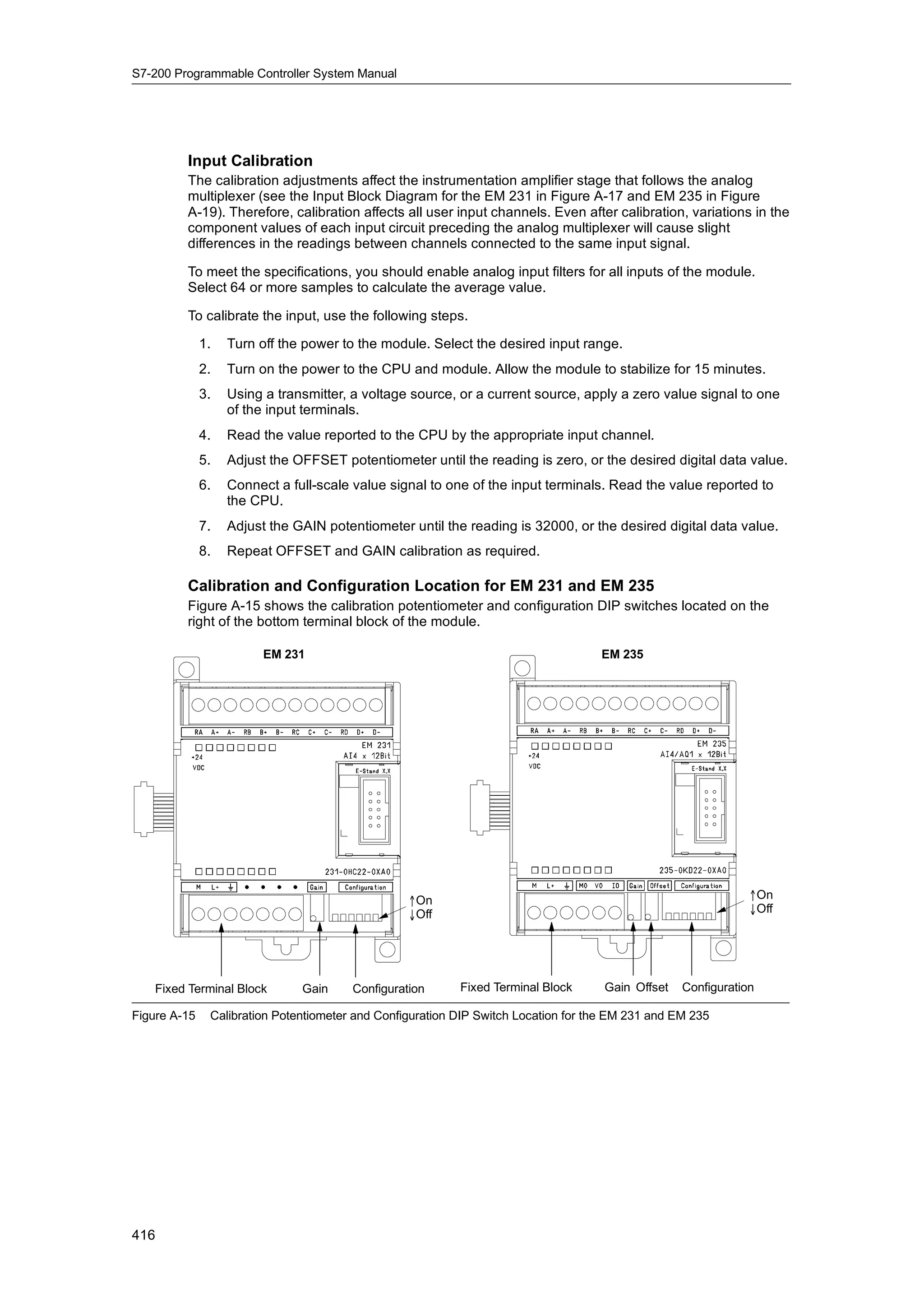 S72-00 system manual_en-us