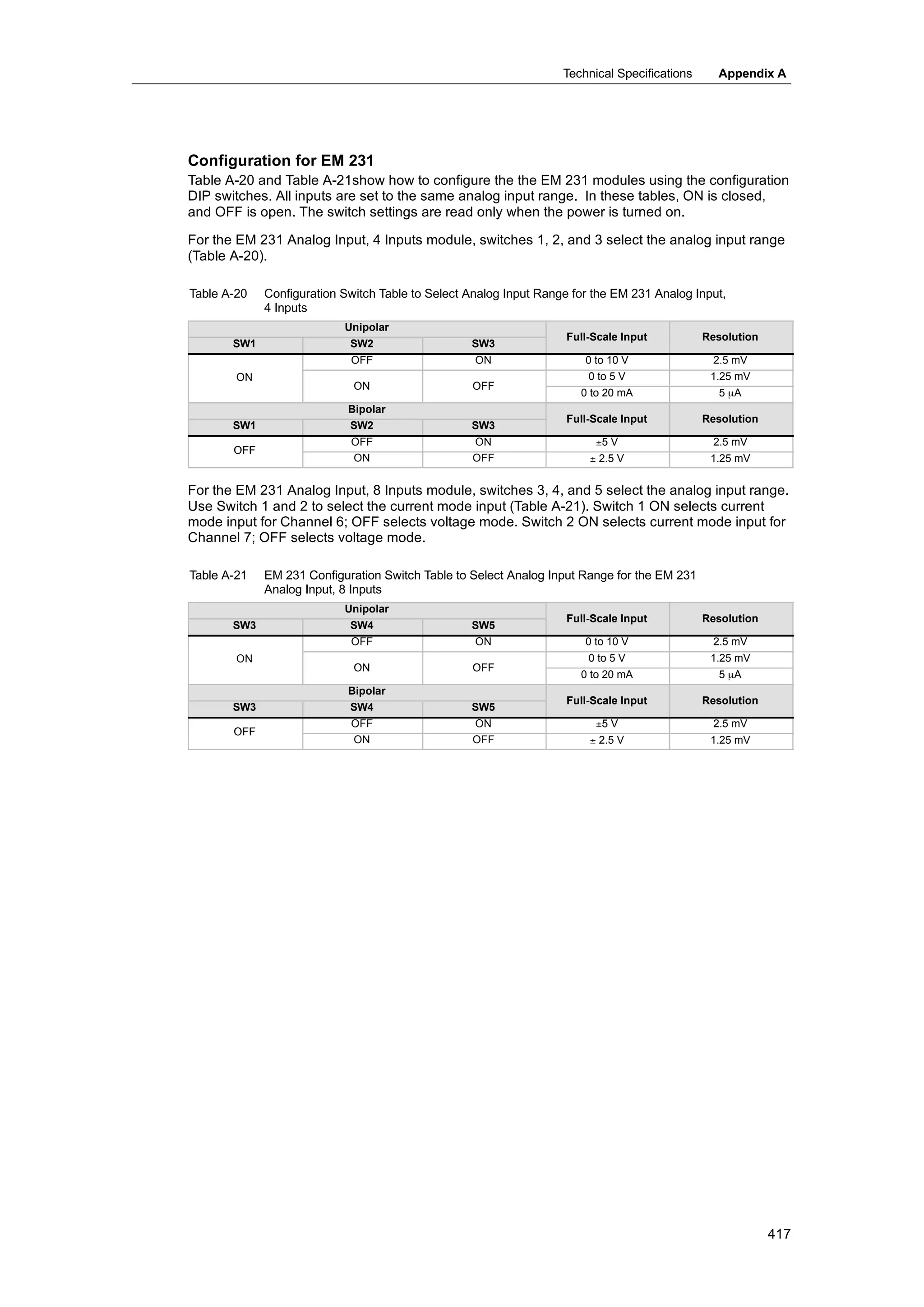 S72-00 system manual_en-us