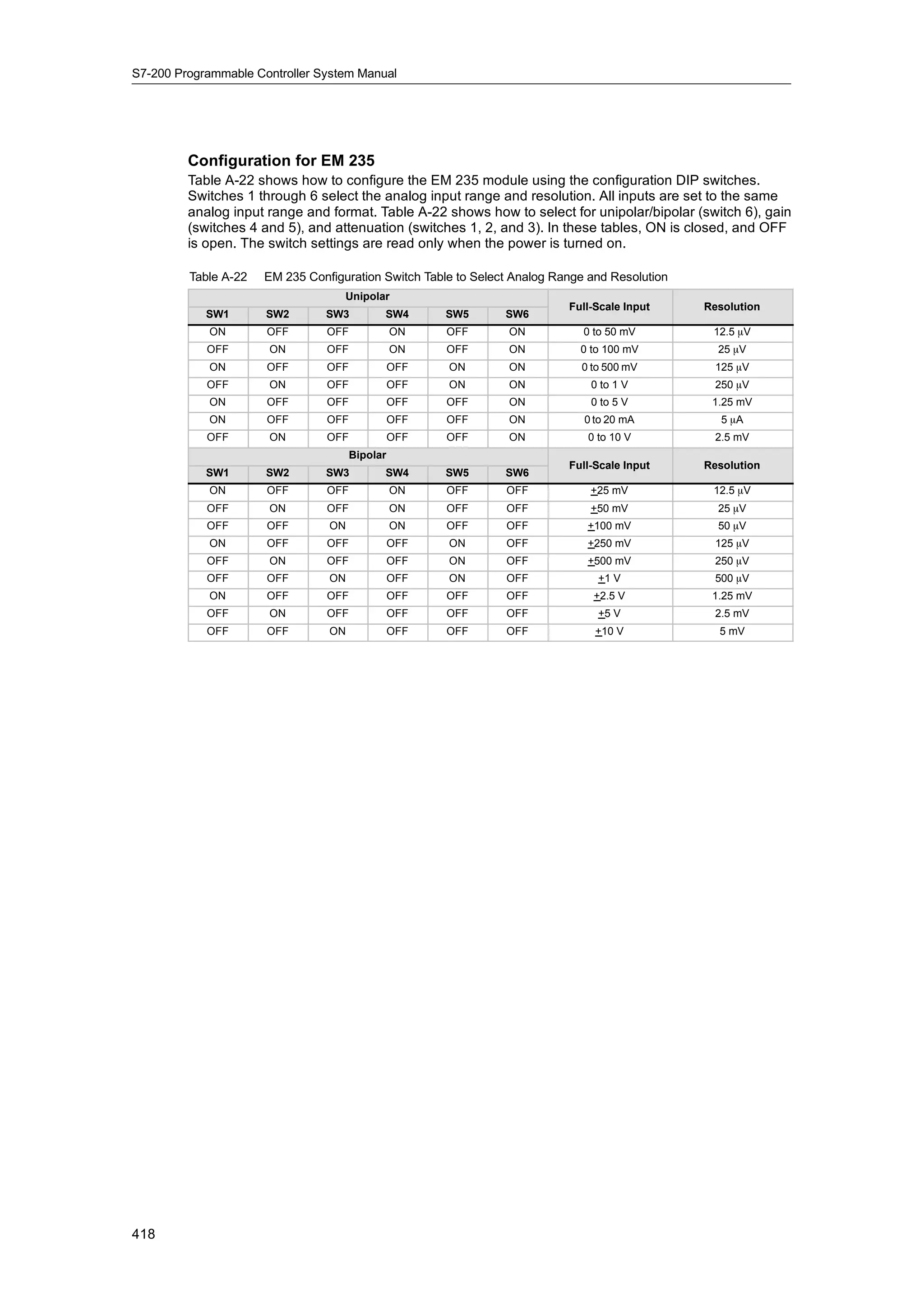 S72-00 system manual_en-us