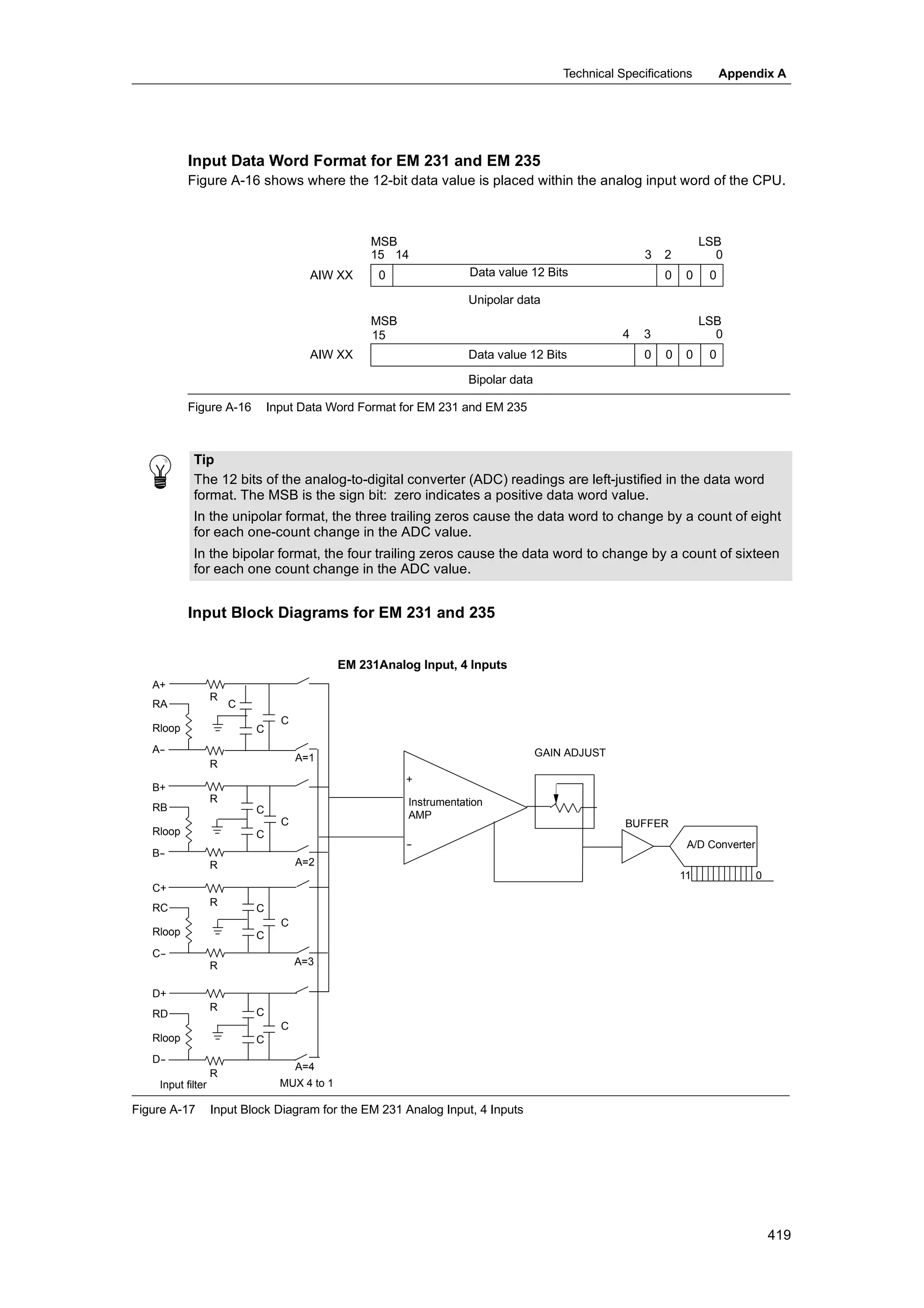 S72-00 system manual_en-us