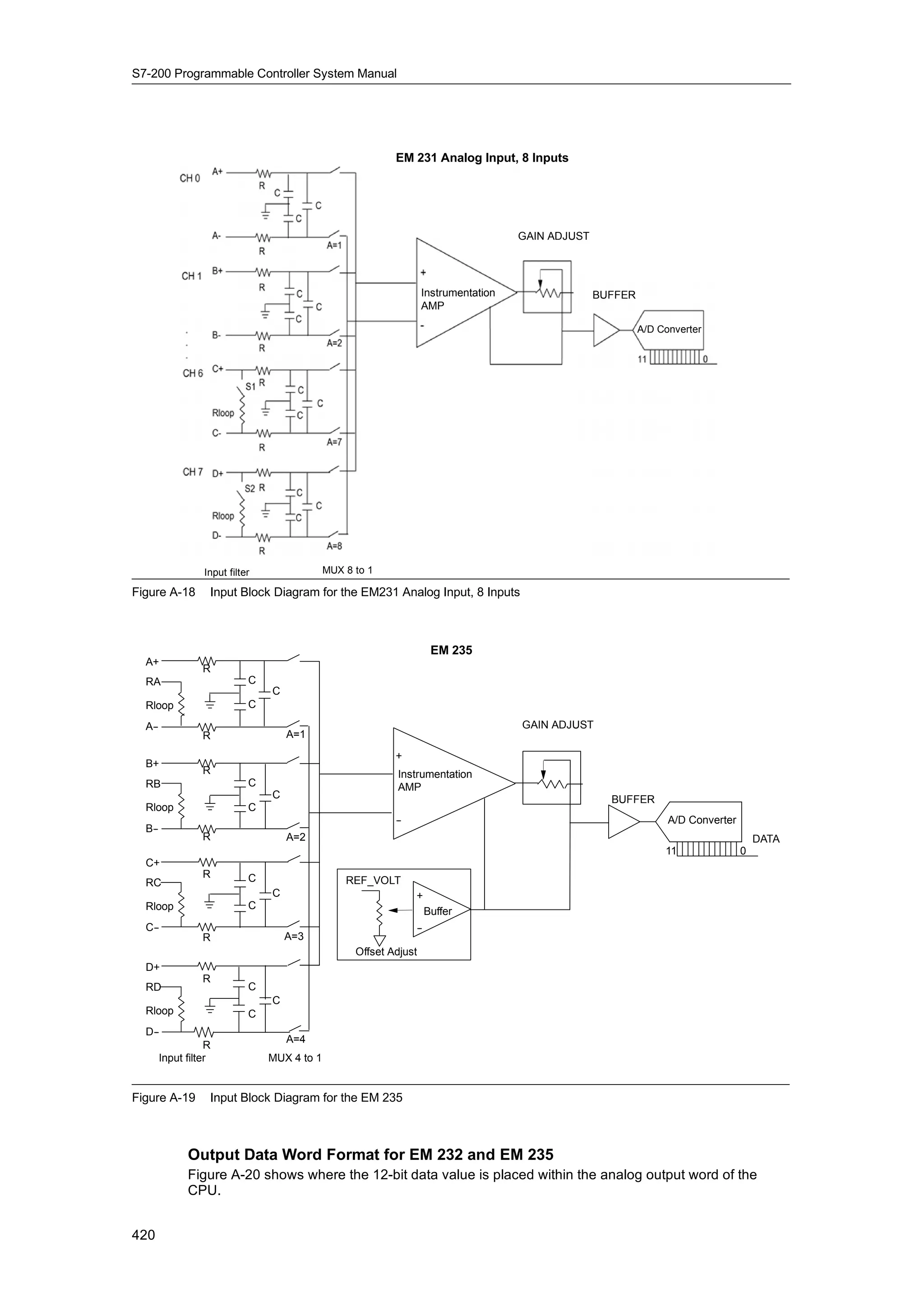 S72-00 system manual_en-us