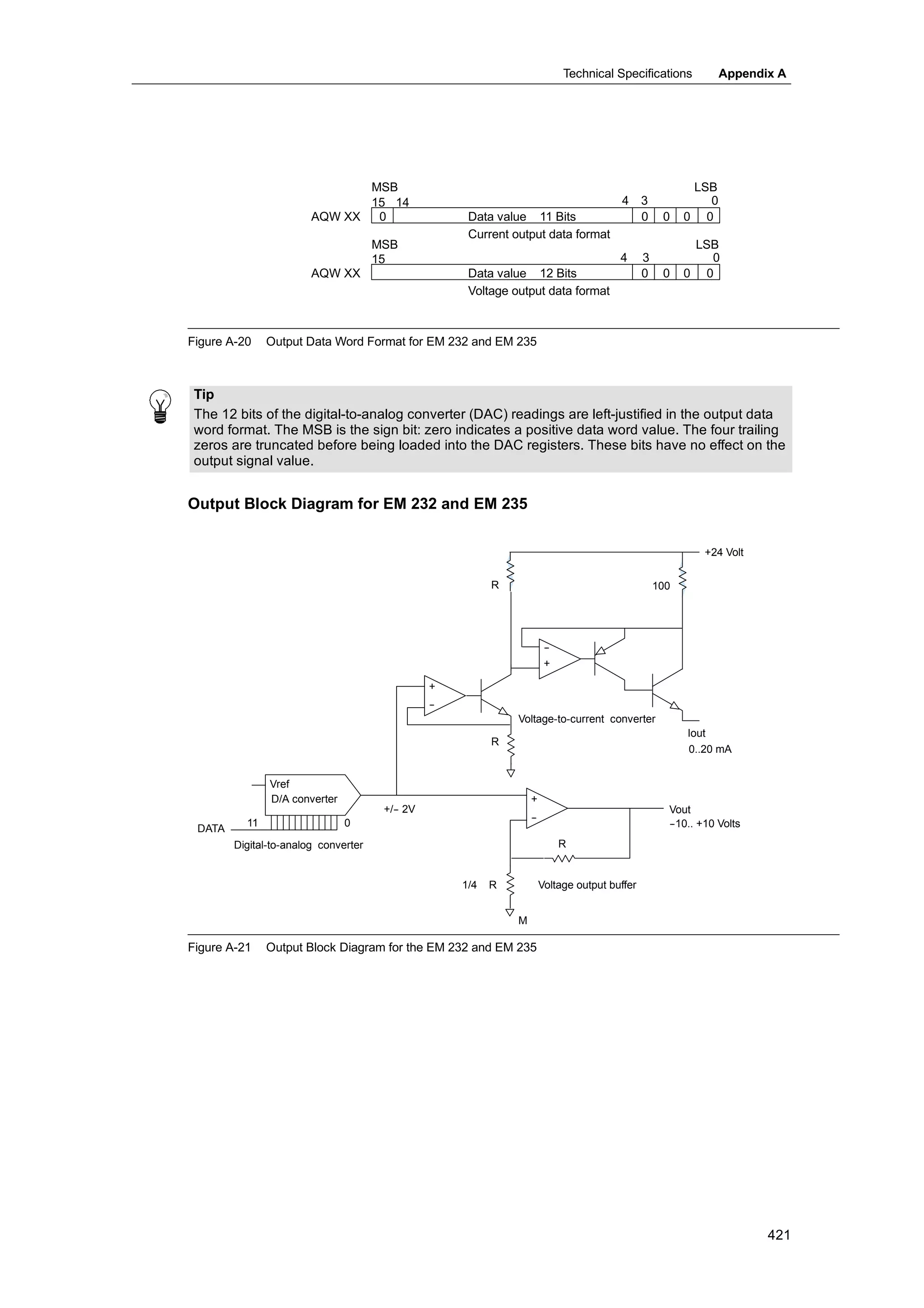 S72-00 system manual_en-us