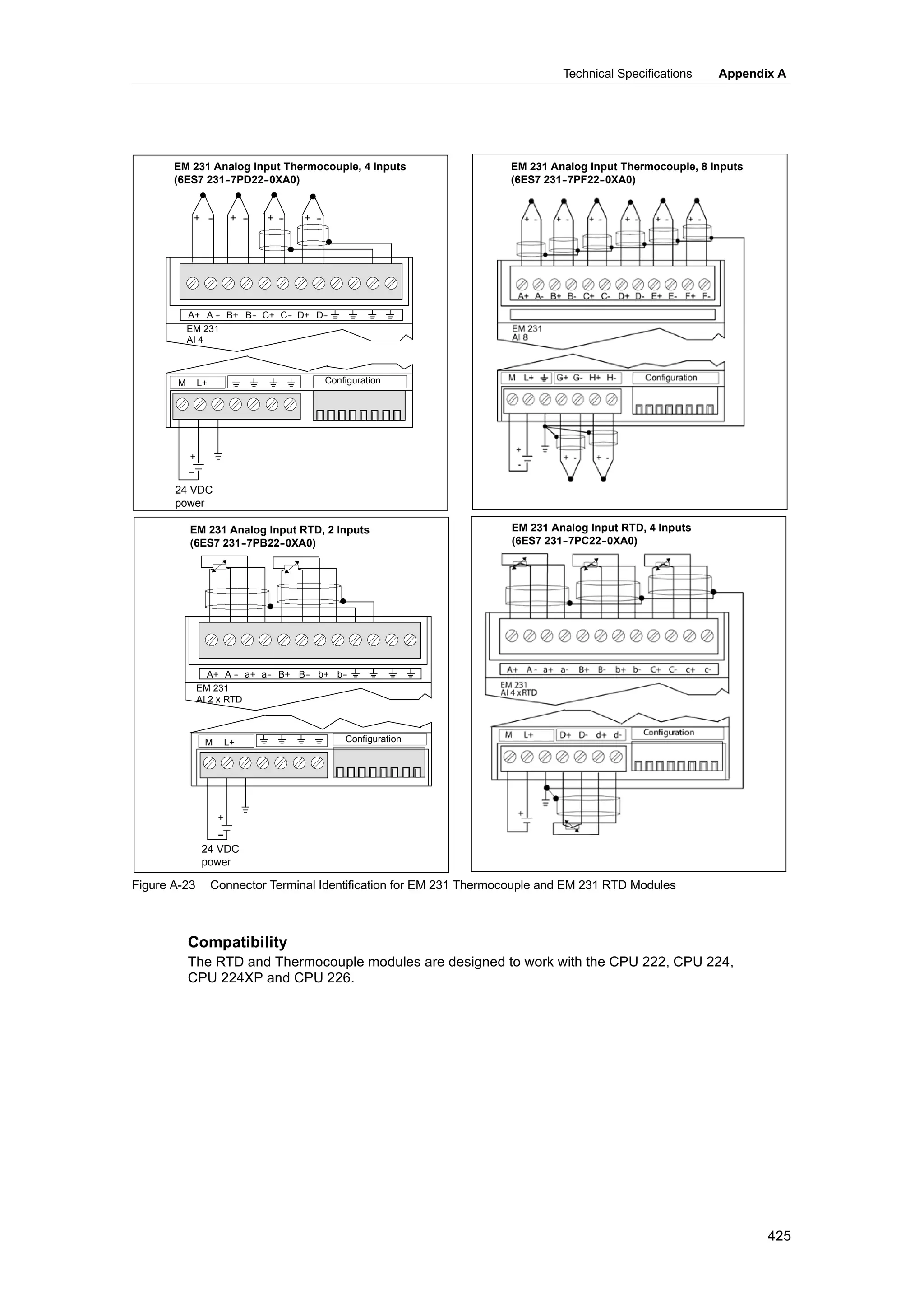 S72-00 system manual_en-us