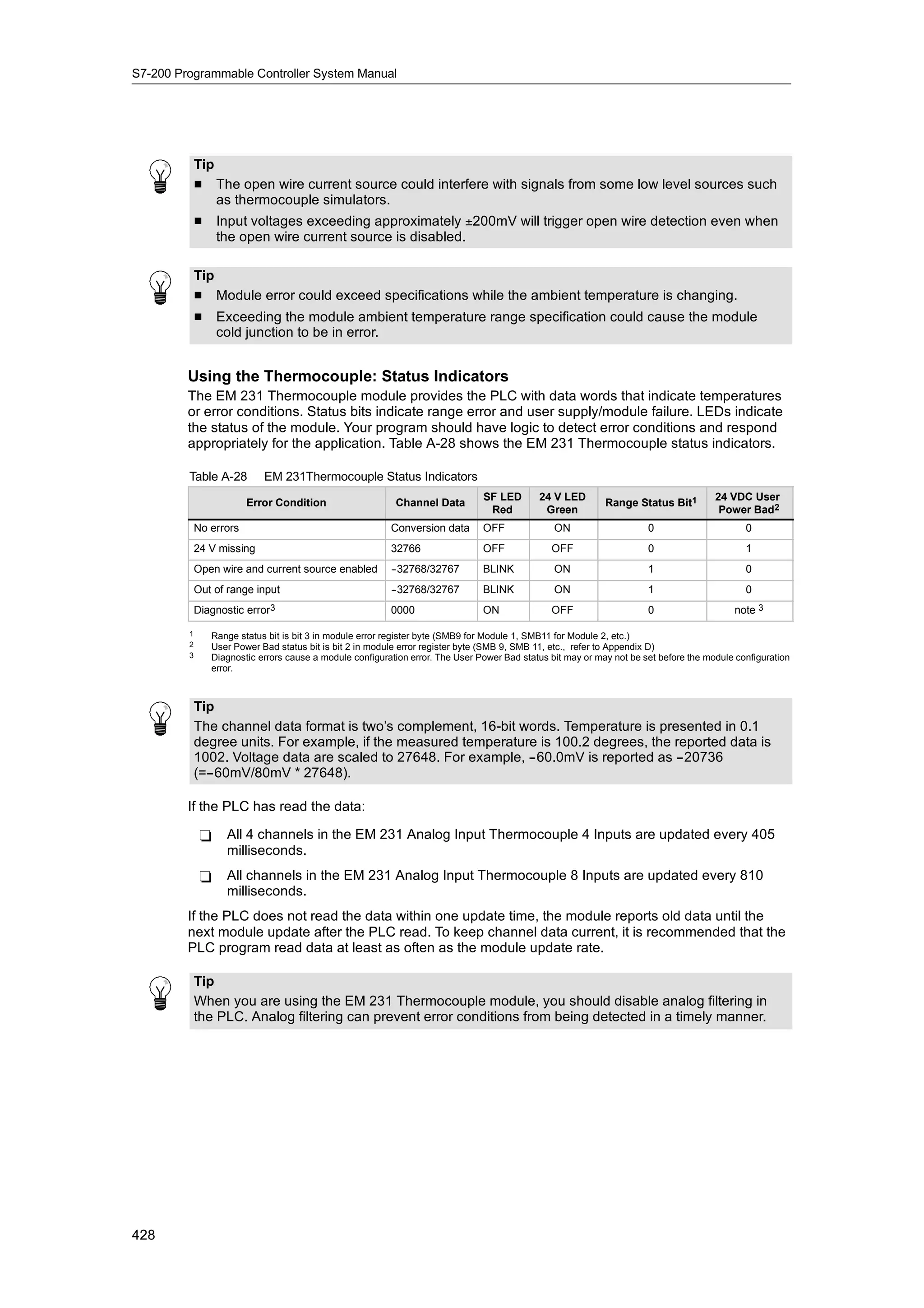 S72-00 system manual_en-us