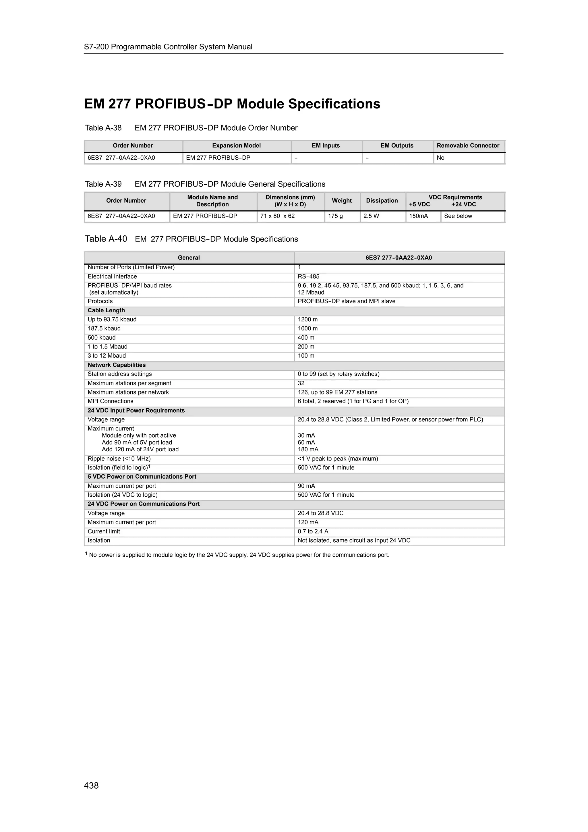 S72-00 system manual_en-us