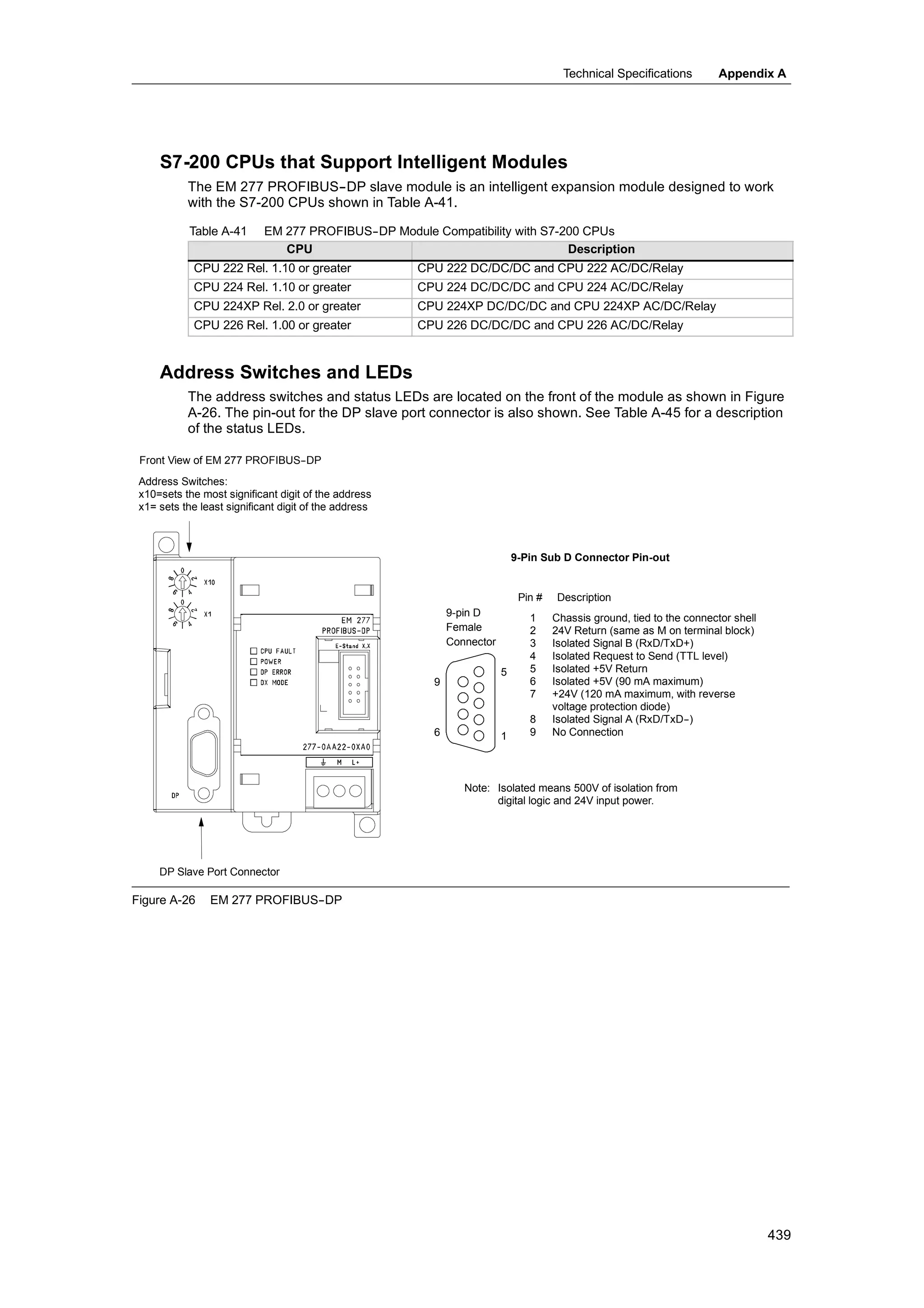 S72-00 system manual_en-us