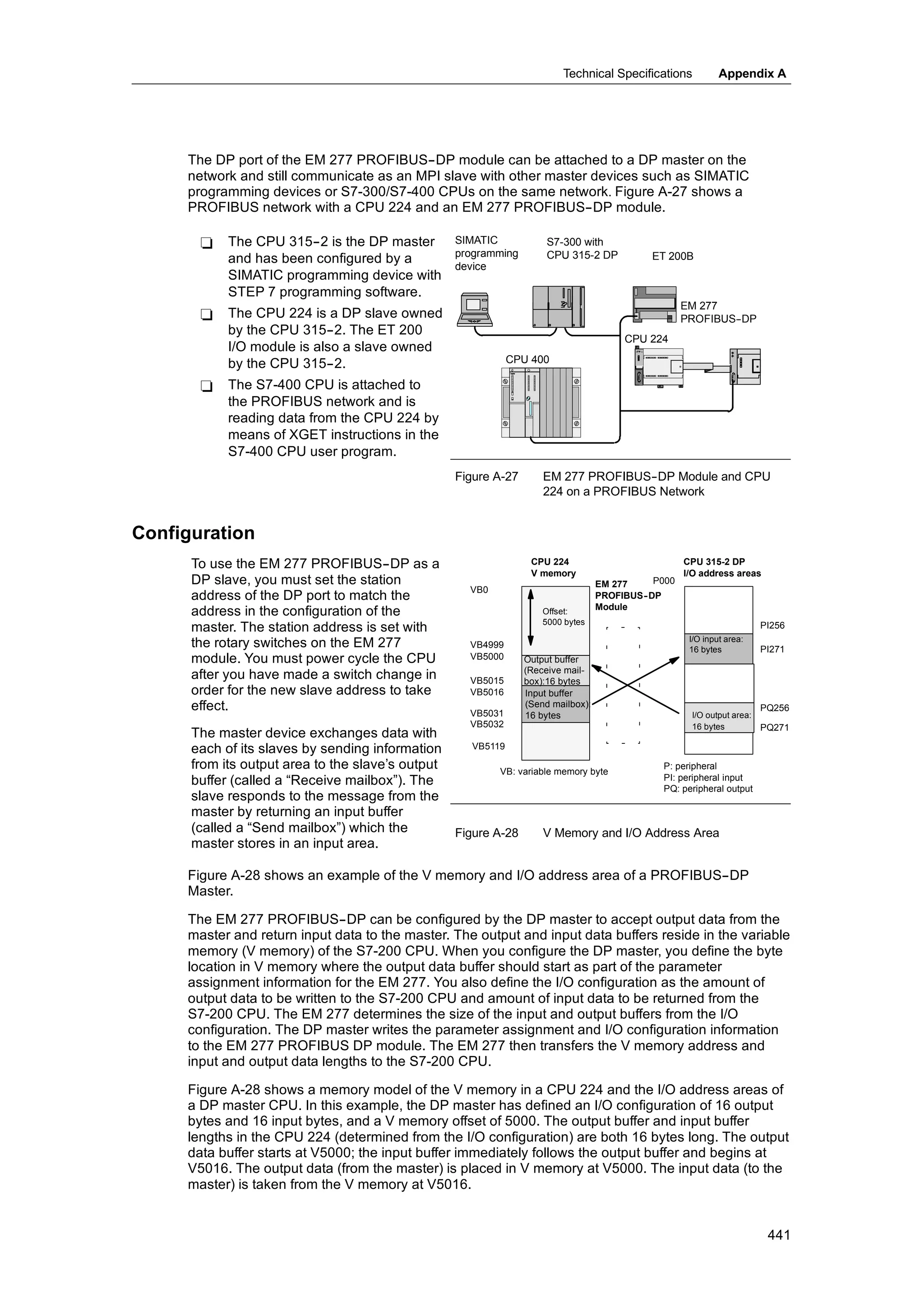 S72-00 system manual_en-us