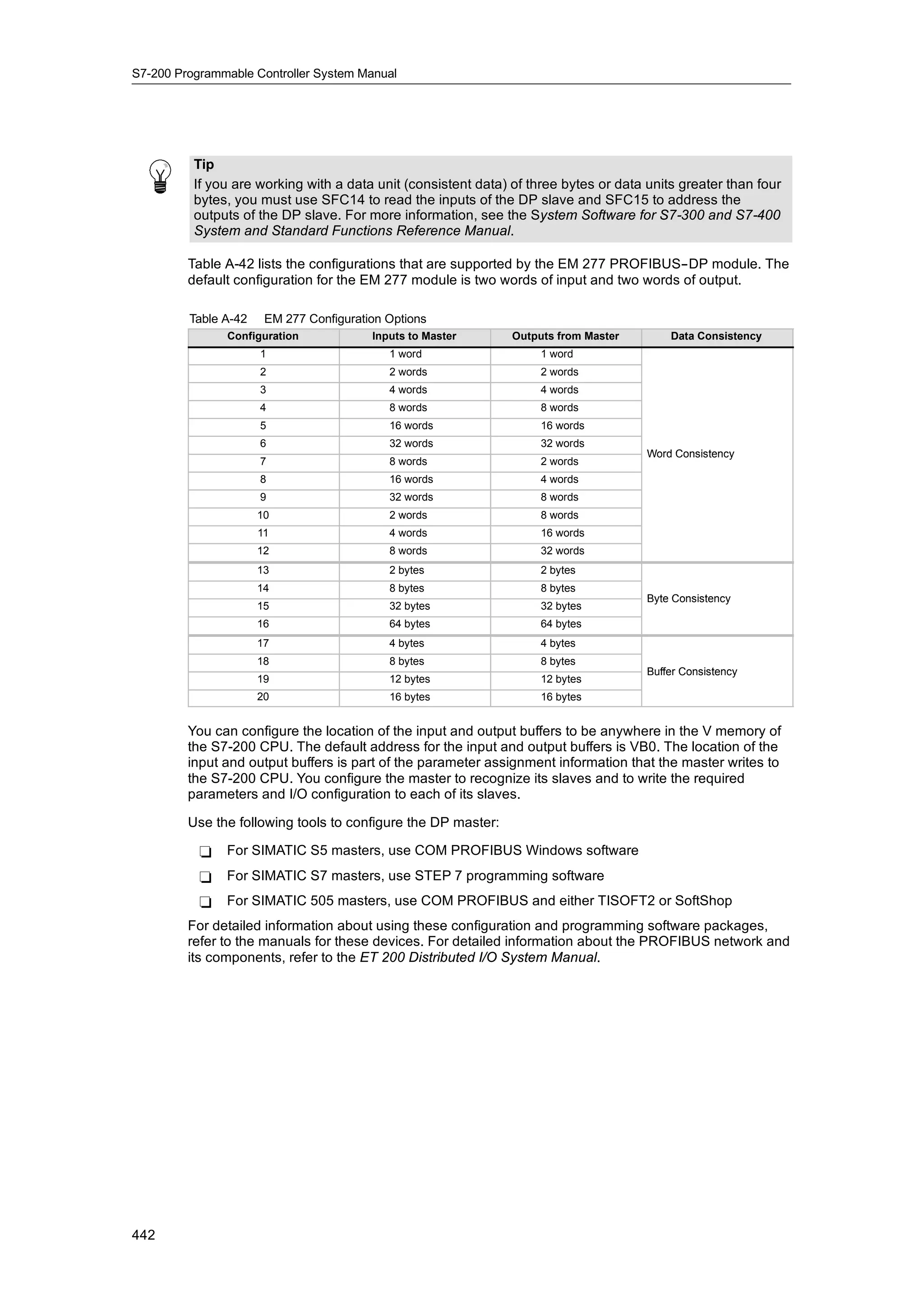 S72-00 system manual_en-us