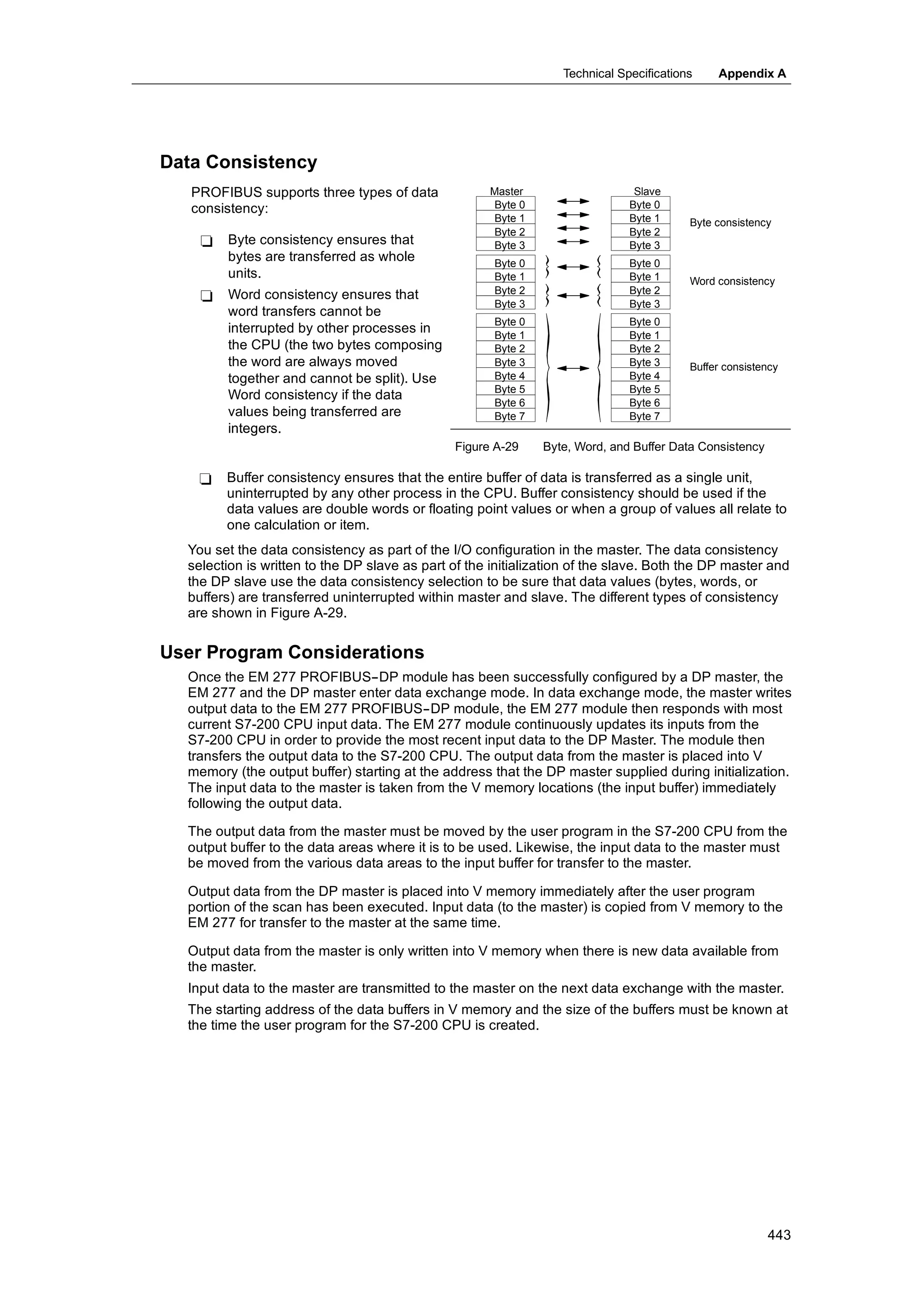 S72-00 system manual_en-us