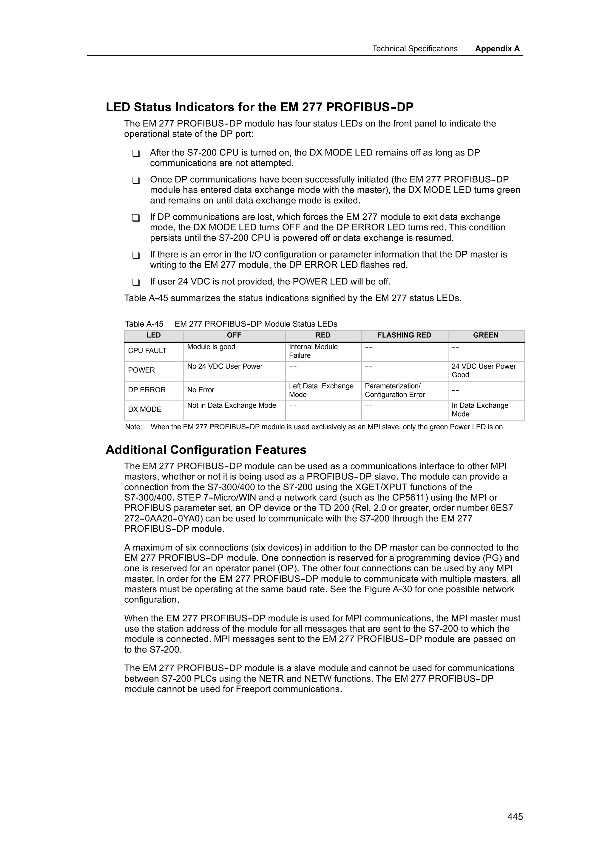 S72-00 system manual_en-us