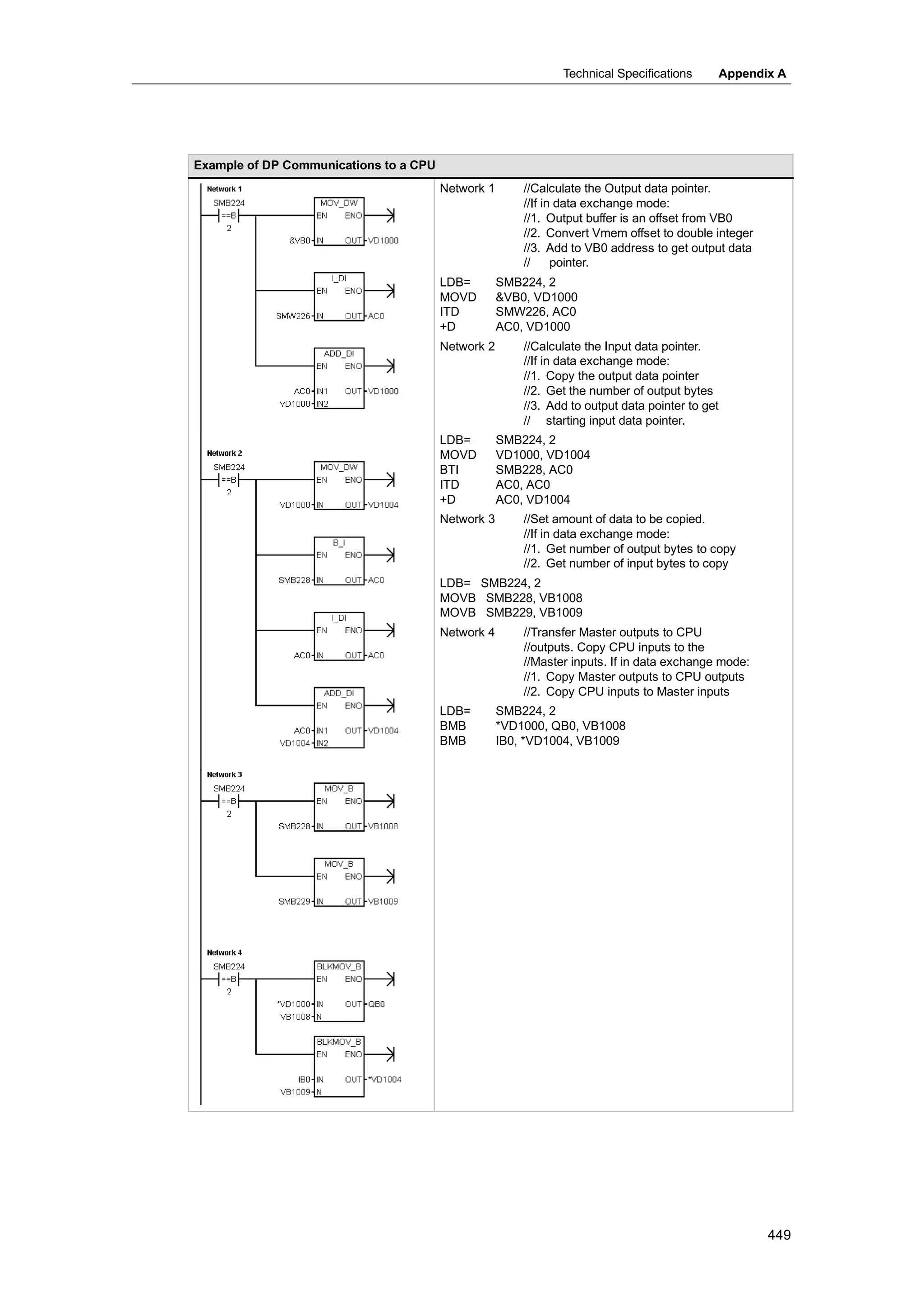 S72-00 system manual_en-us
