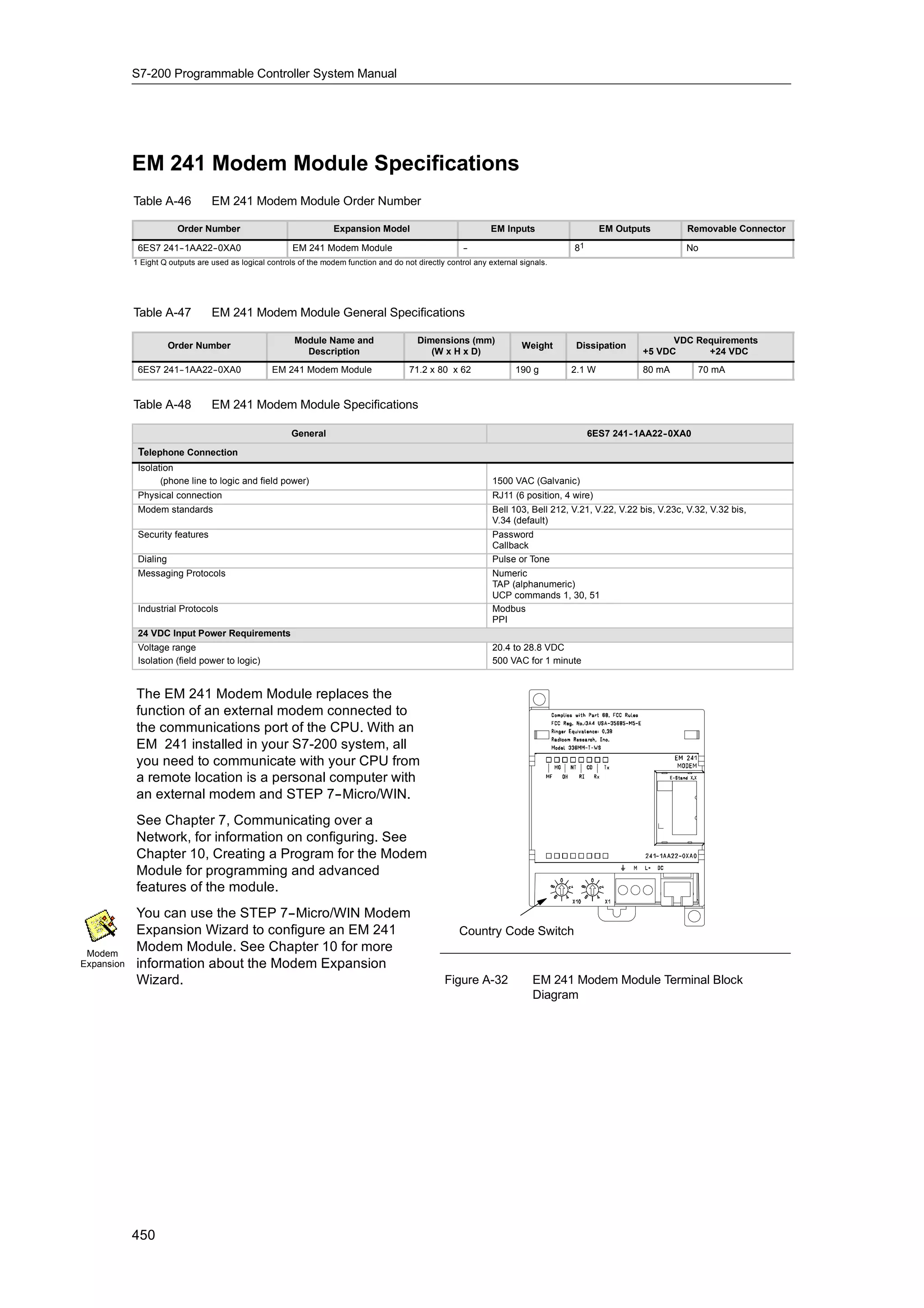 S72-00 system manual_en-us