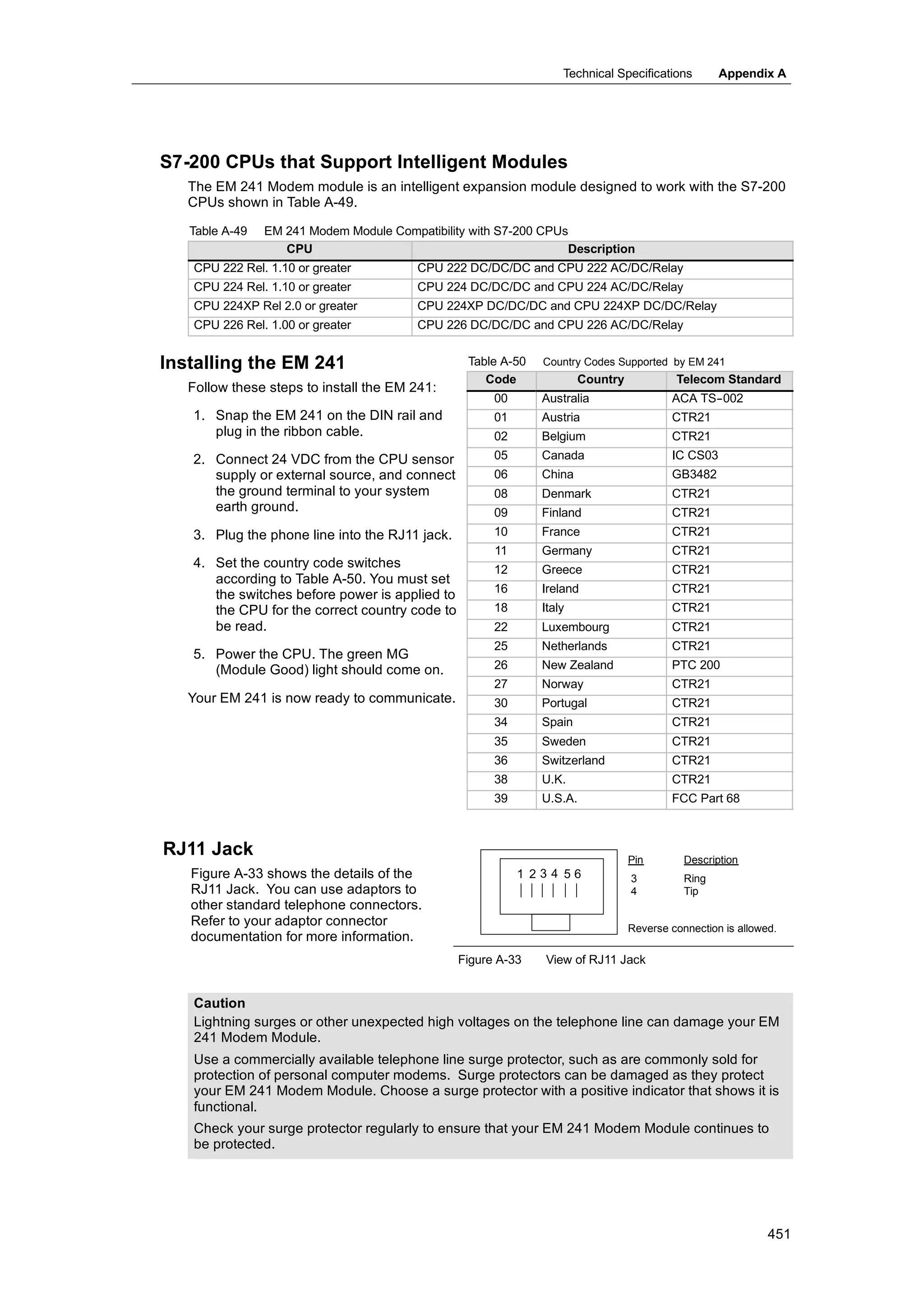 S72-00 system manual_en-us