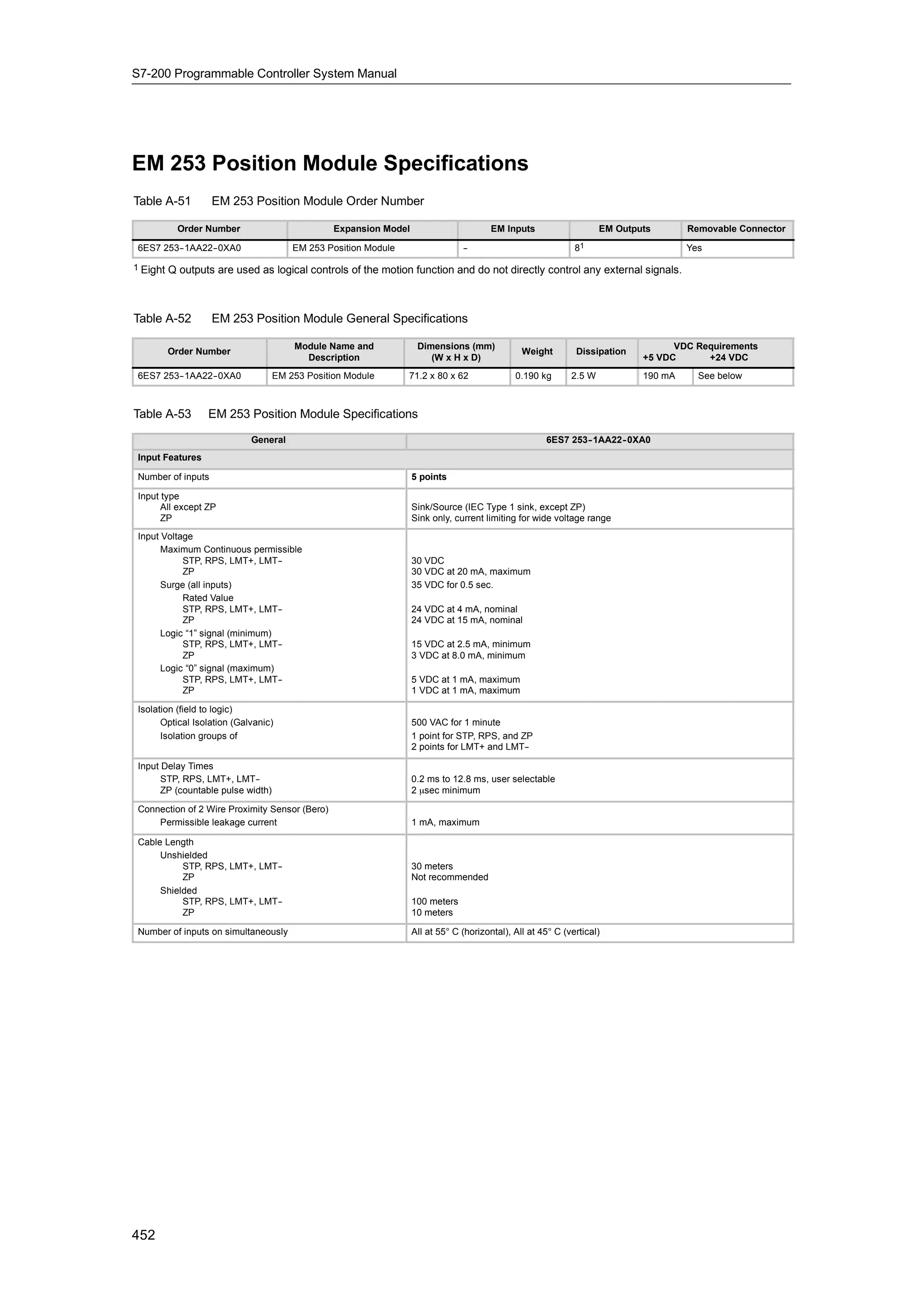 S72-00 system manual_en-us