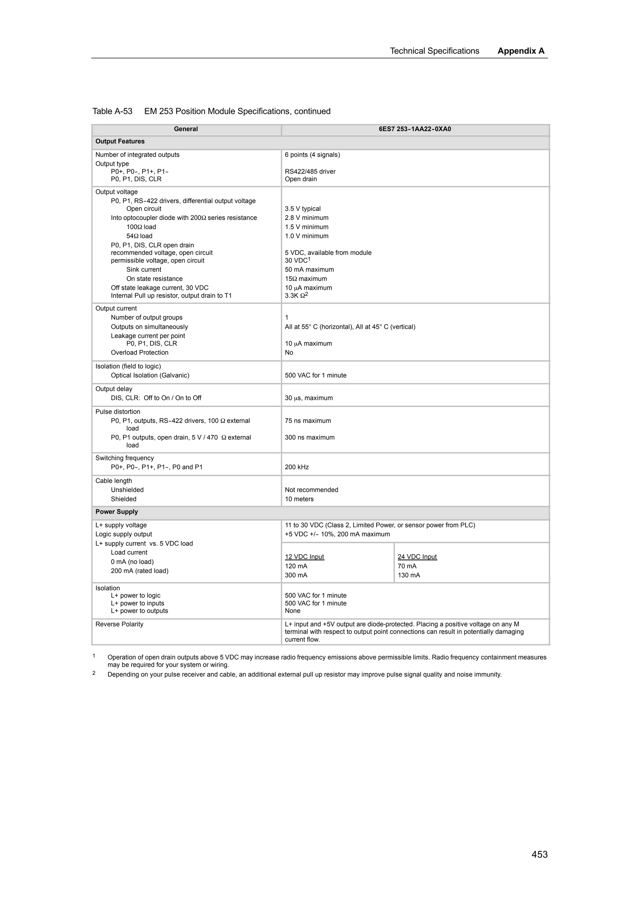 S72-00 system manual_en-us