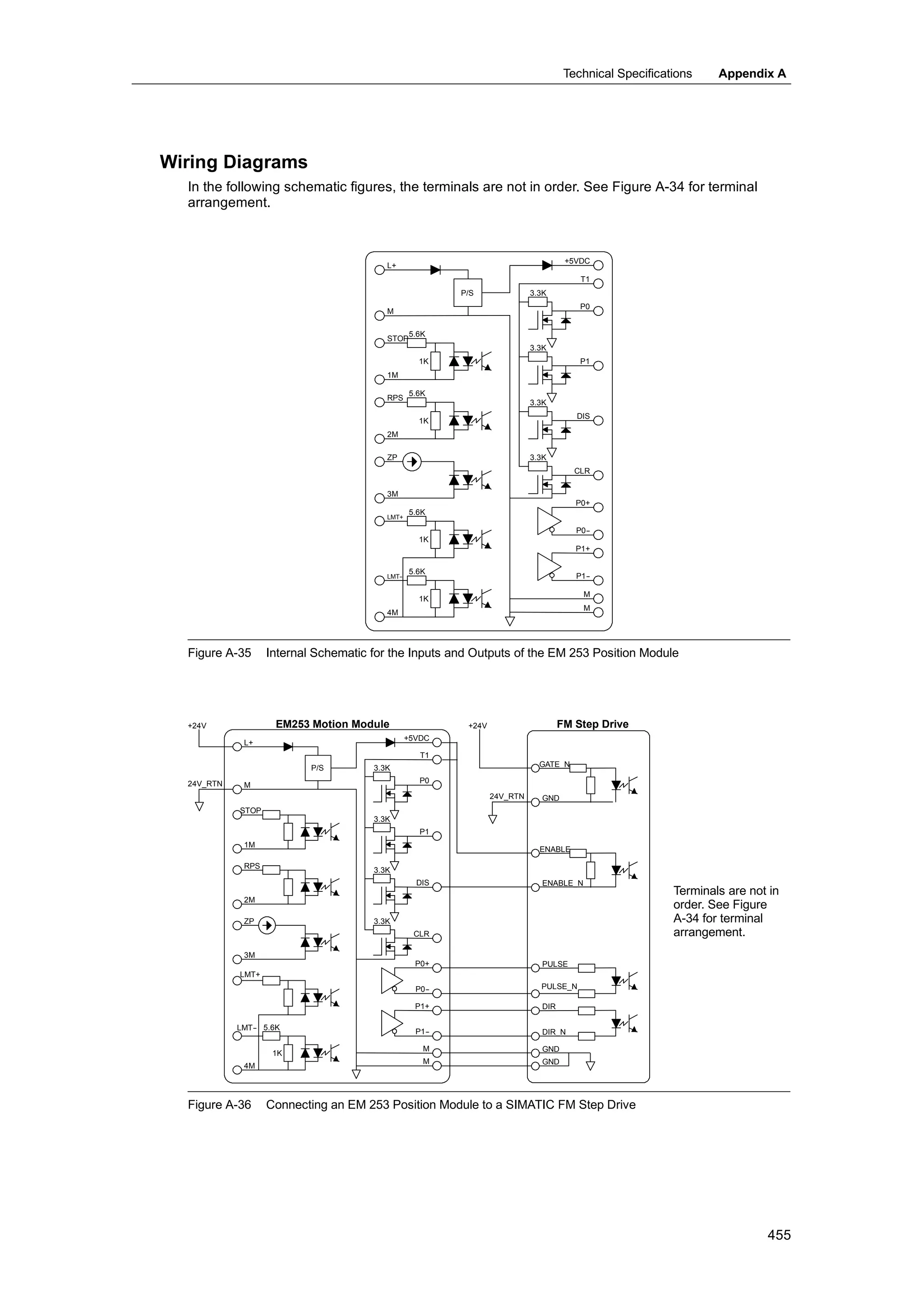 S72-00 system manual_en-us