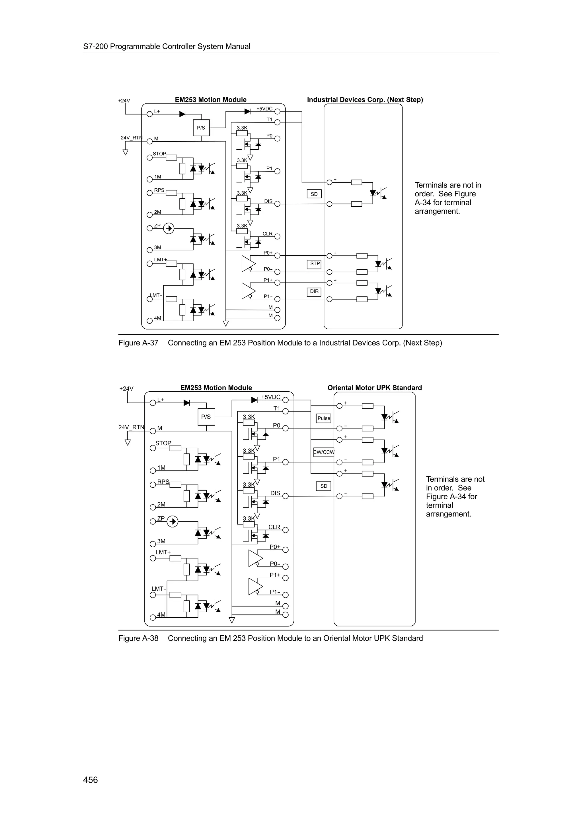 S72-00 system manual_en-us
