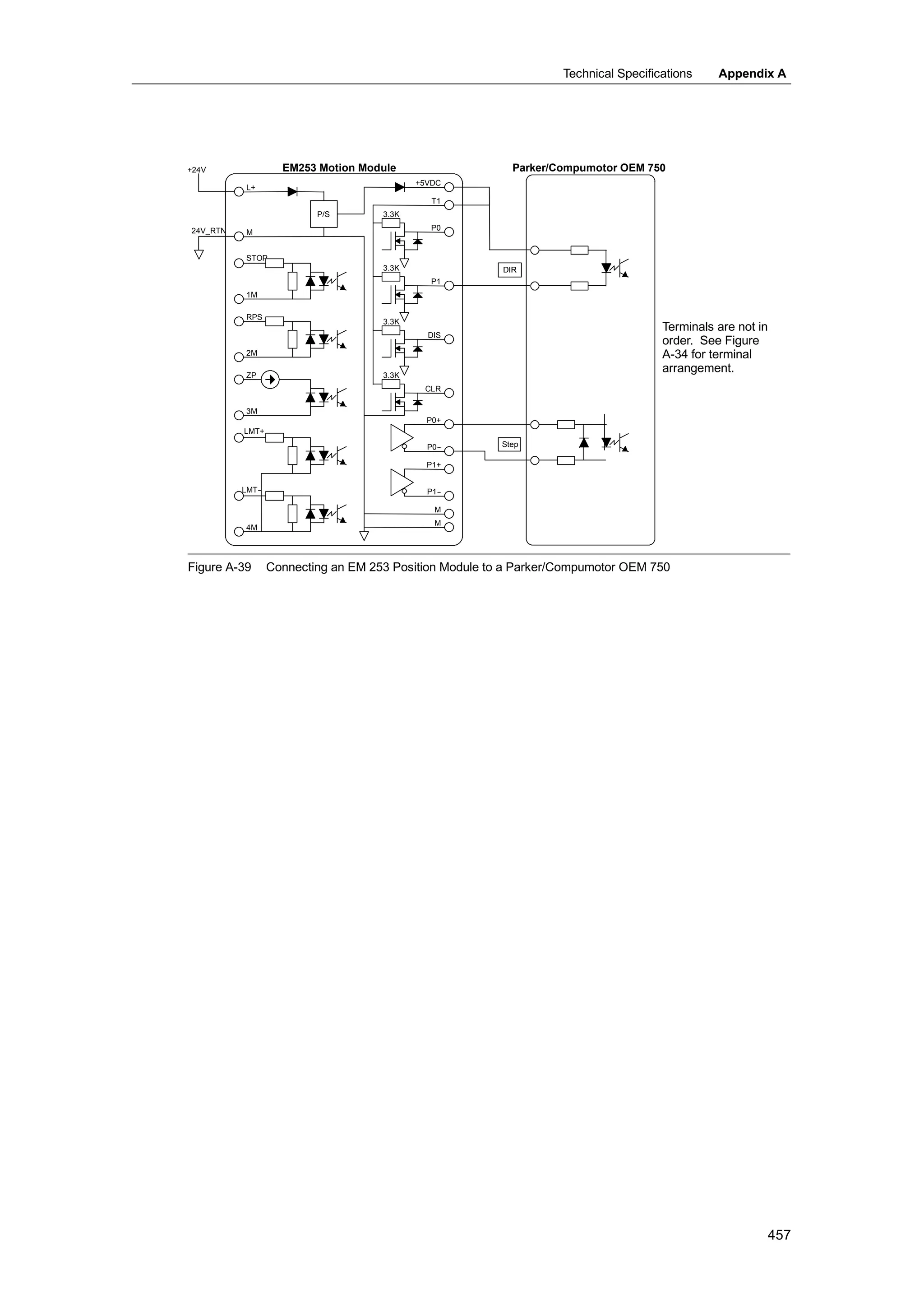 S72-00 system manual_en-us