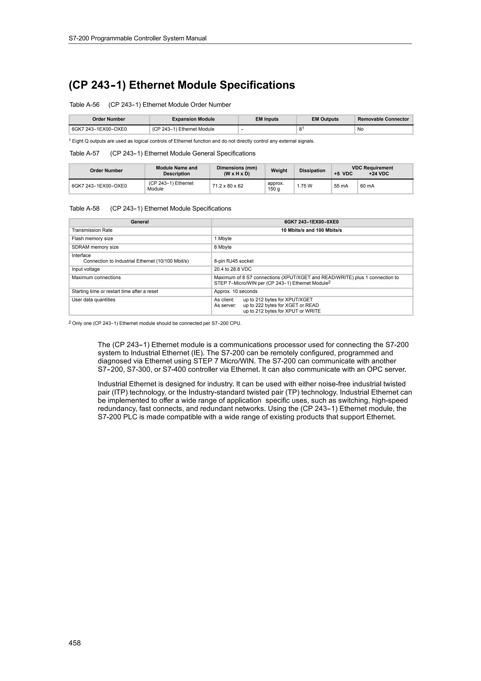 S72-00 system manual_en-us