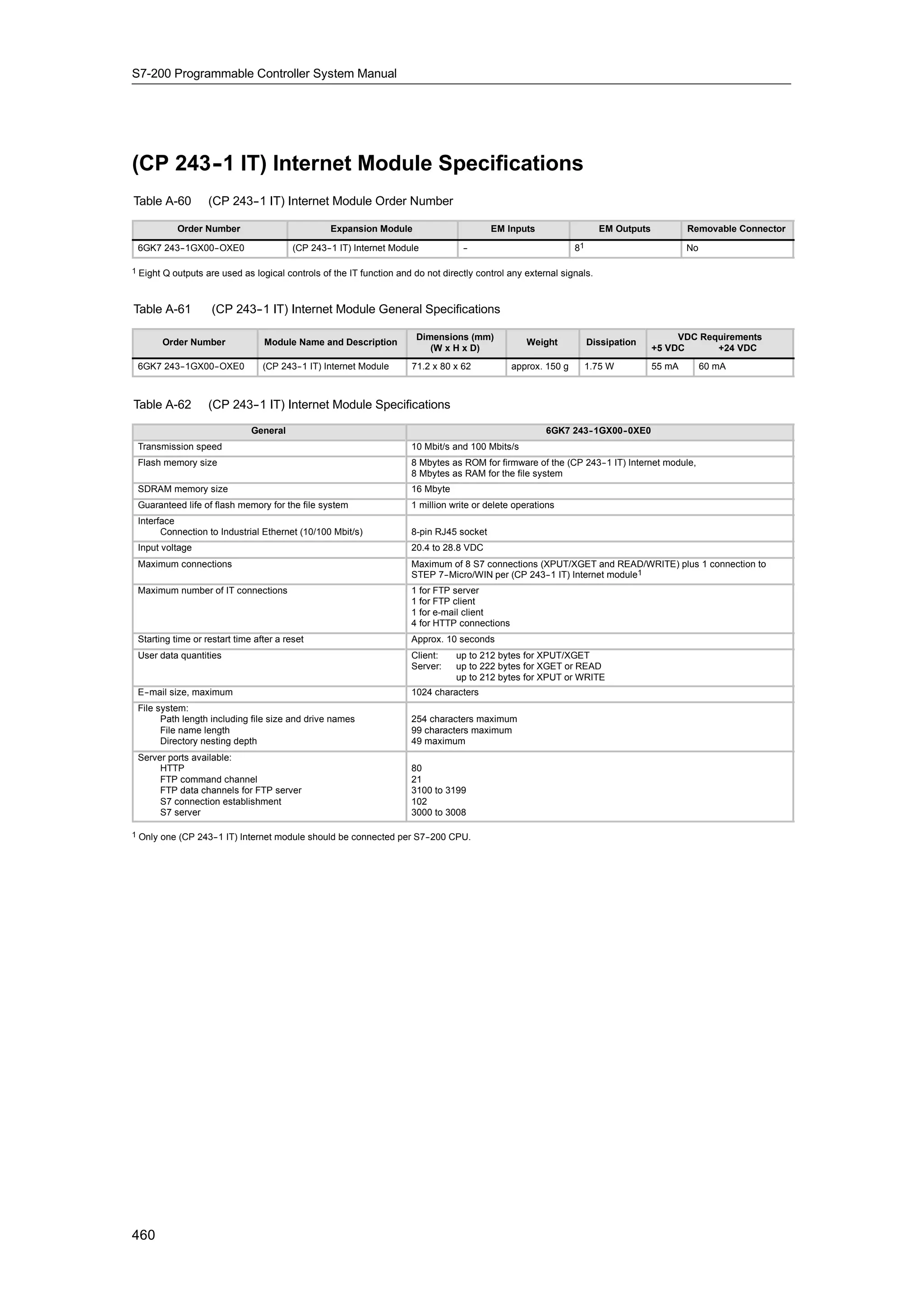 S72-00 system manual_en-us
