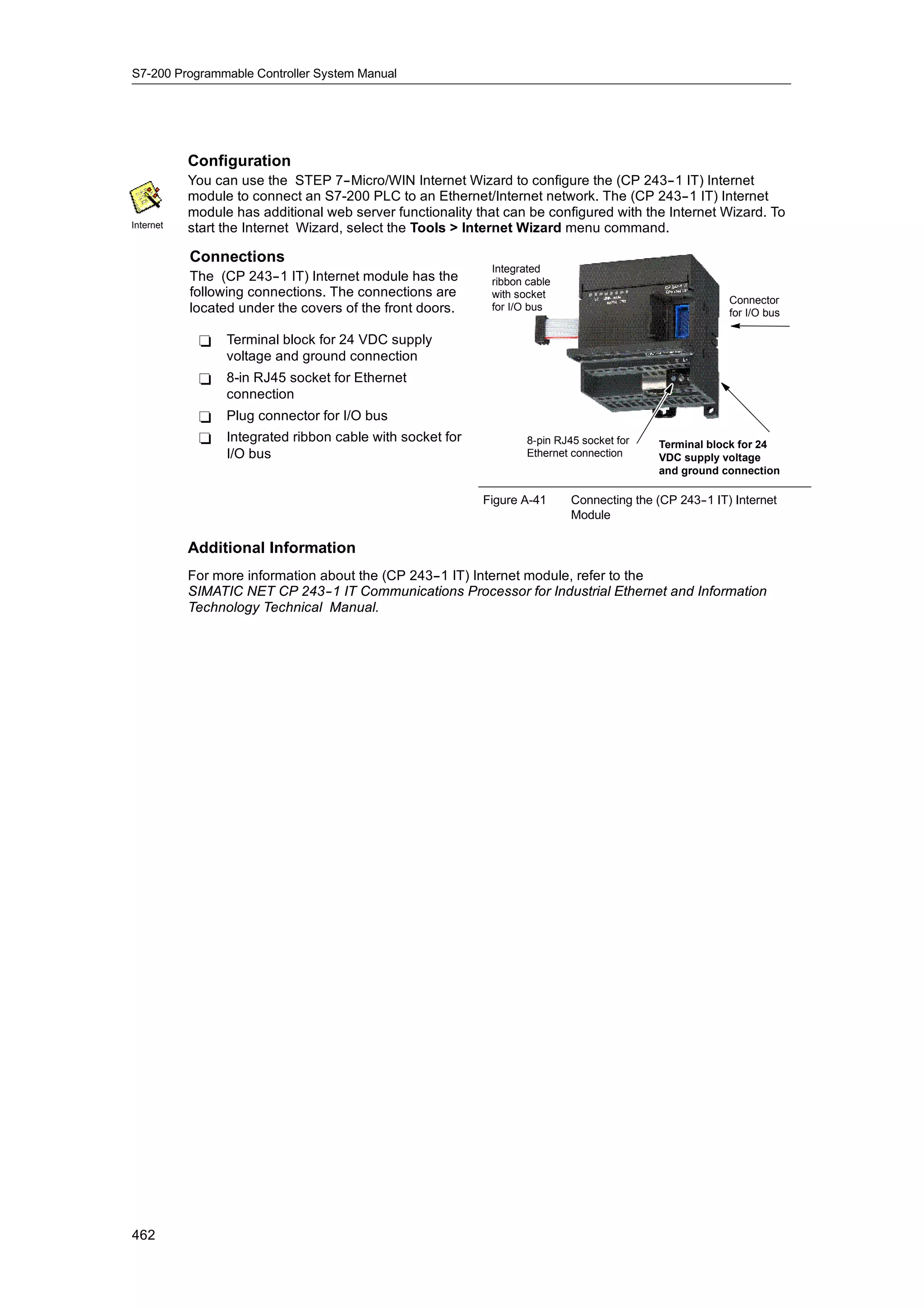 S72-00 system manual_en-us