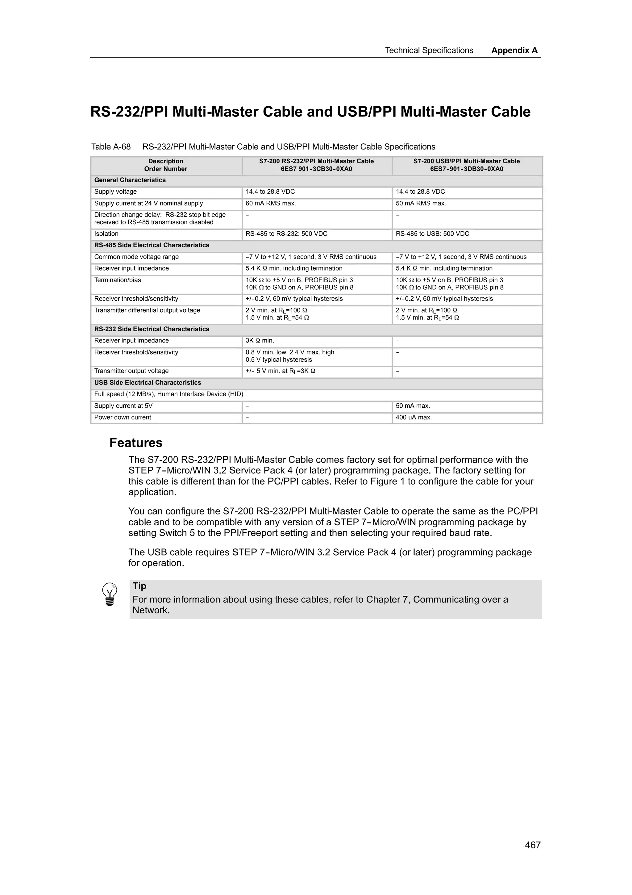 S72-00 system manual_en-us