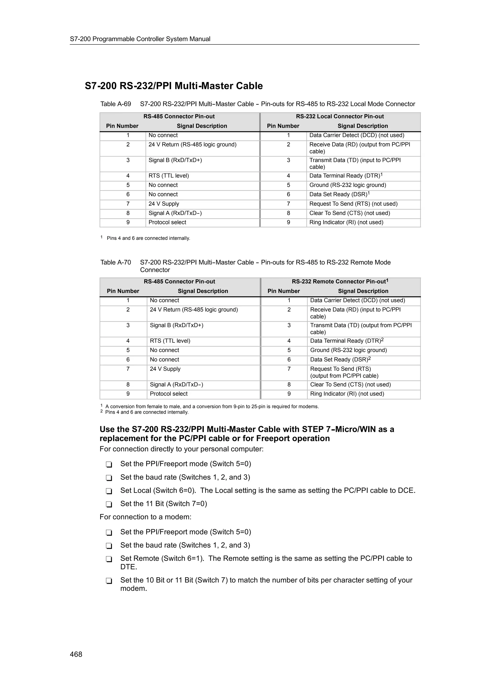 S72-00 system manual_en-us