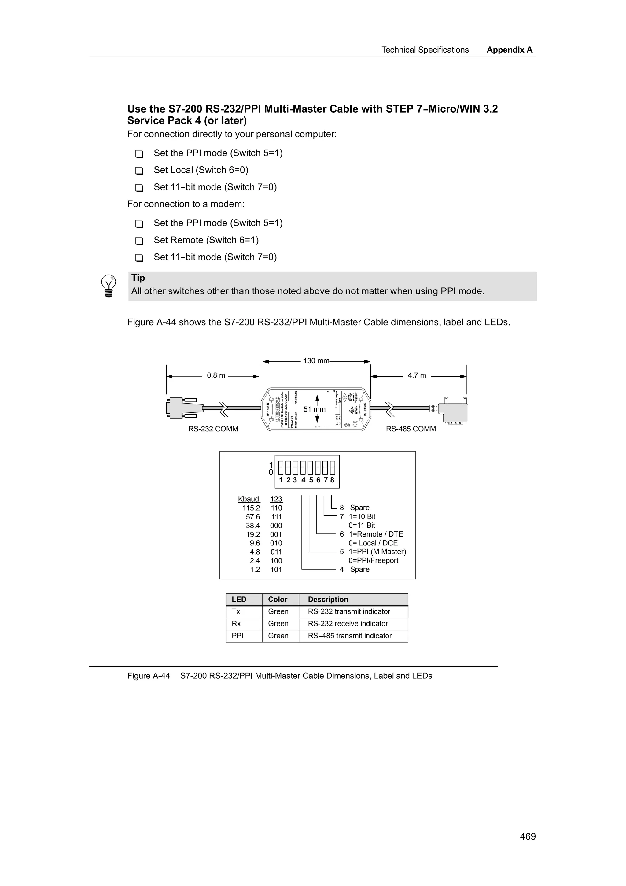 S72-00 system manual_en-us