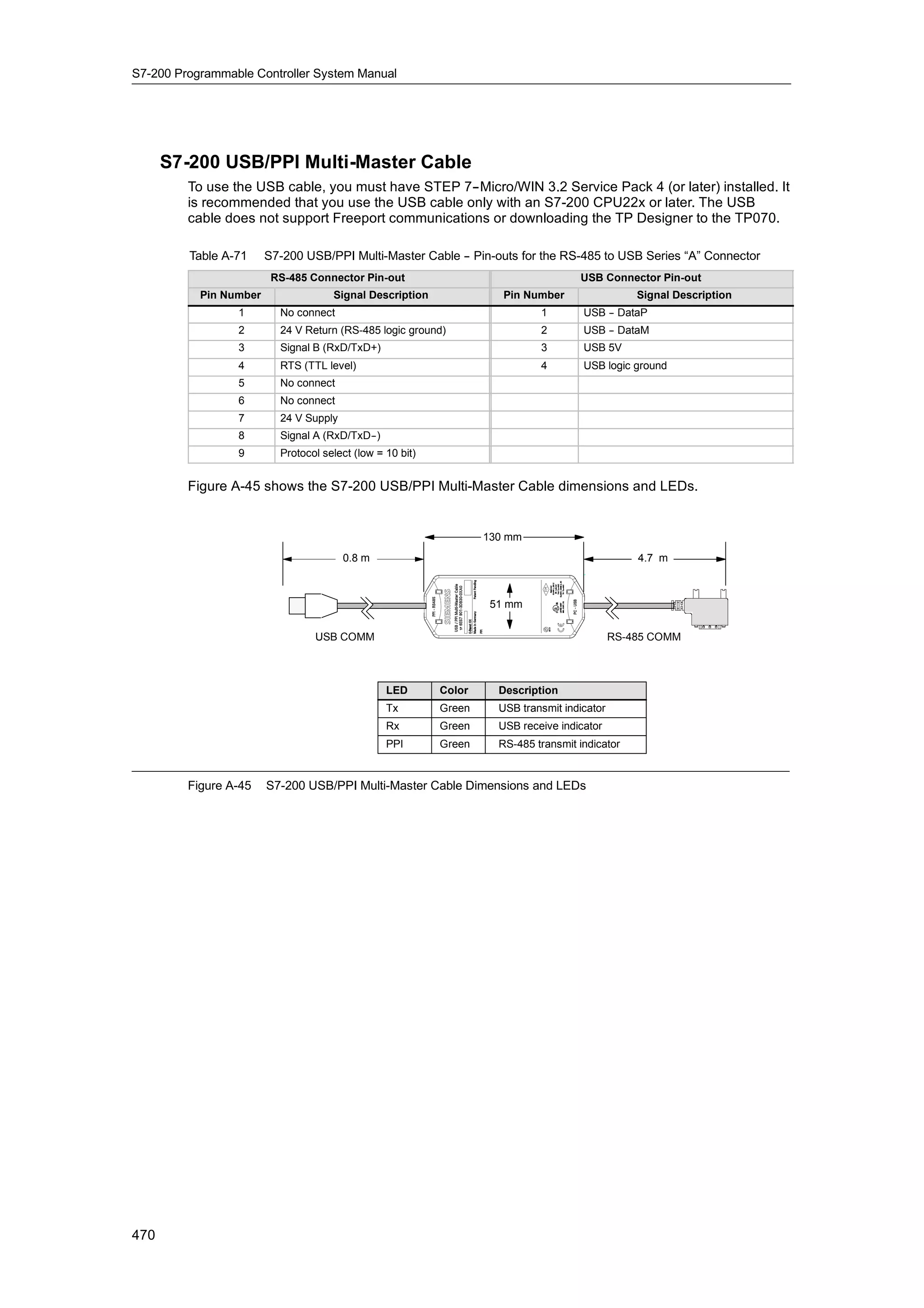 S72-00 system manual_en-us