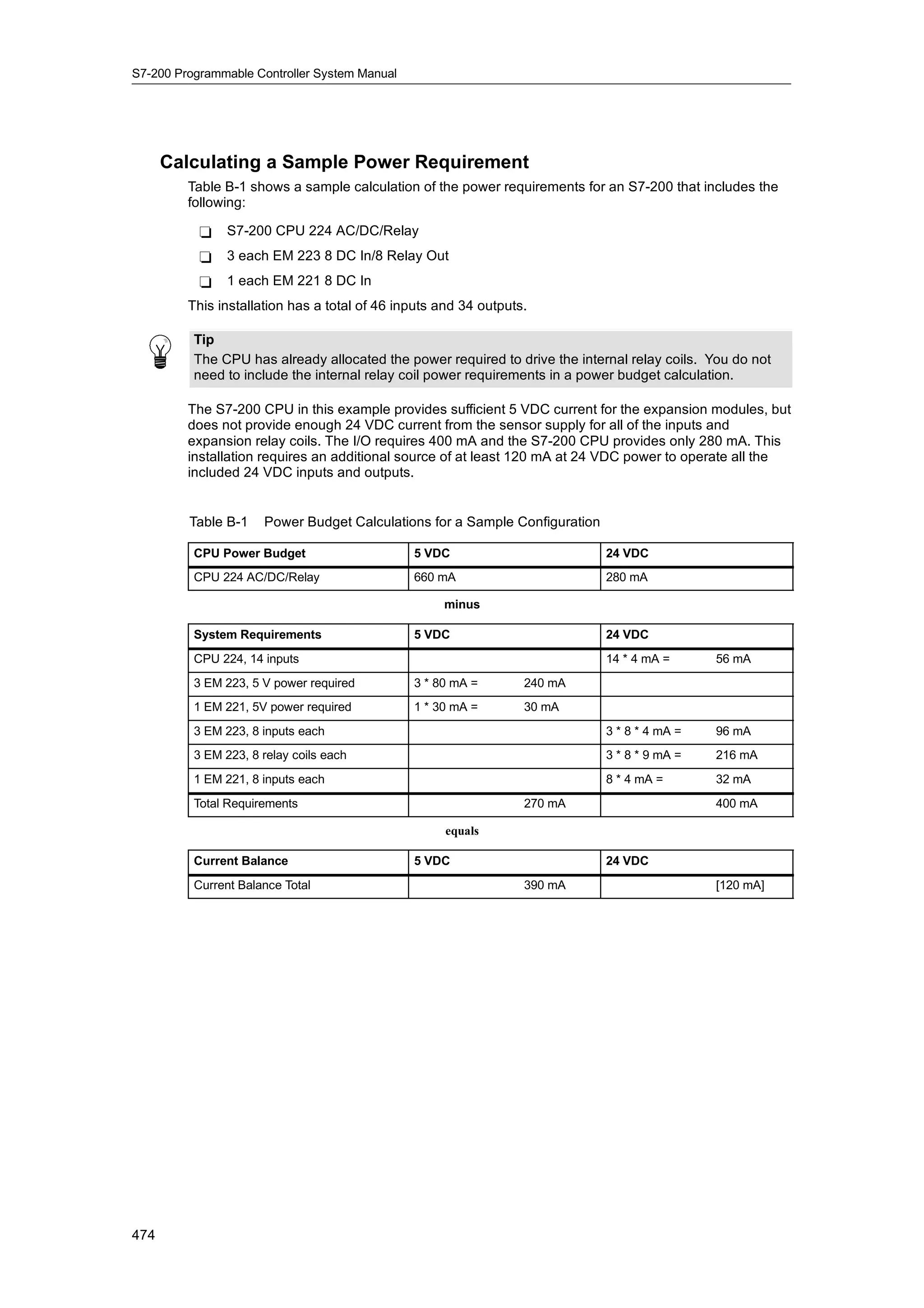 S72-00 system manual_en-us