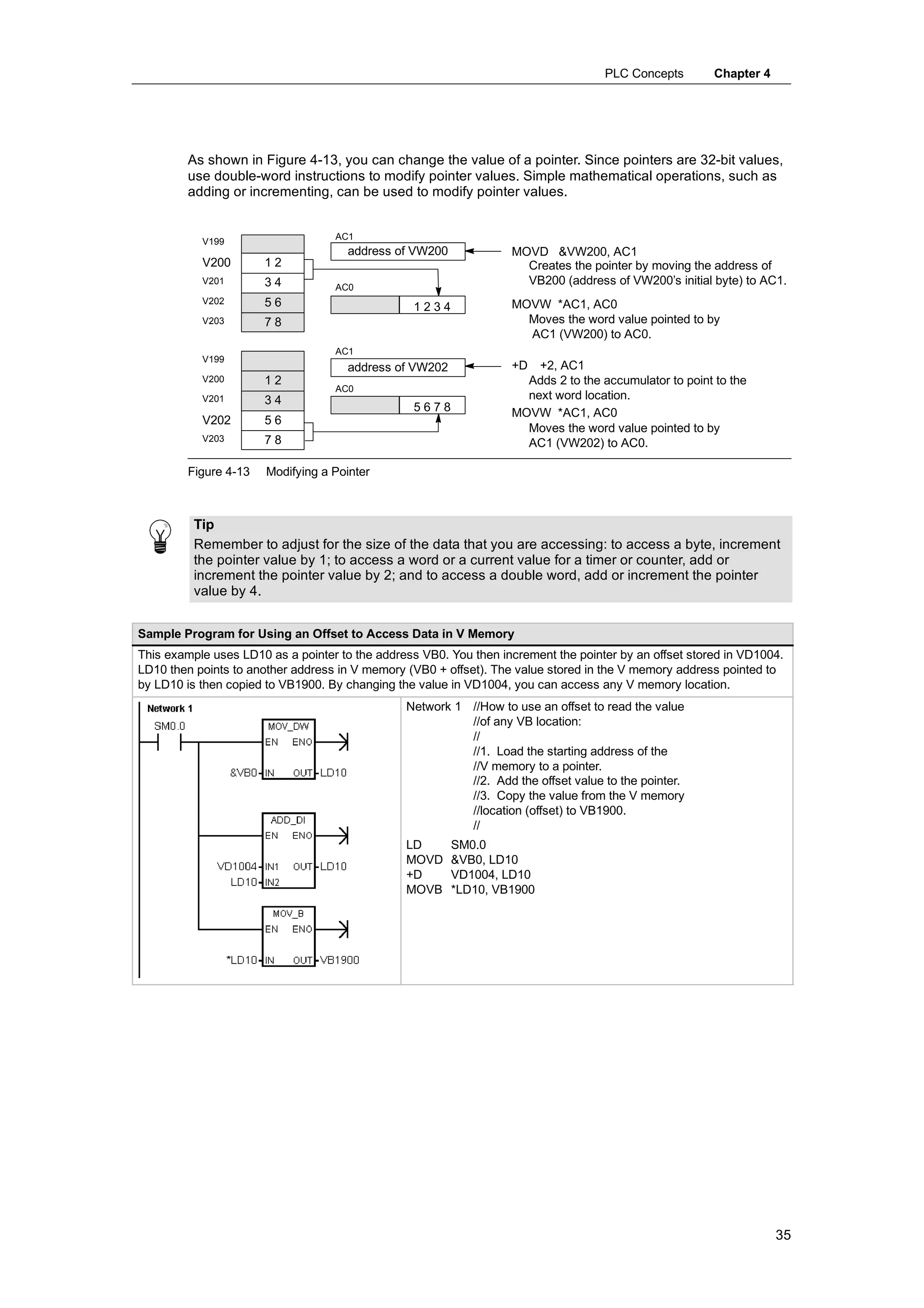 PLC Concepts        Chapter 4




         As shown in Figure 4-13, you can change the value of a pointer. Since pointers are 32-bit values,
         use double-word instructions to modify pointer values. Simple mathematical operations, such as
         adding or incrementing, can be used to modify pointer values.


                                   AC1
           V199
                                      address of VW200             MOVD &VW200, AC1
           V200        12                                            Creates the pointer by moving the address of
           V201        34          AC0
                                                                     VB200 (address of VW200’s initial byte) to AC1.
           V202        56                        1234              MOVW *AC1, AC0
           V203        78                                            Moves the word value pointed to by
                                                                     AC1 (VW200) to AC0.
                                   AC1
           V199
                                      address of VW202             +D  +2, AC1
           V200        12                                            Adds 2 to the accumulator to point to the
                                   AC0
           V201        34                                            next word location.
                                                 5678              MOVW *AC1, AC0
           V202        56
                                                                     Moves the word value pointed to by
           V203        78                                            AC1 (VW202) to AC0.

         Figure 4-13   Modifying a Pointer



          Tip
          Remember to adjust for the size of the data that you are accessing: to access a byte, increment
          the pointer value by 1; to access a word or a current value for a timer or counter, add or
          increment the pointer value by 2; and to access a double word, add or increment the pointer
          value by 4.


Sample Program for Using an Offset to Access Data in V Memory
This example uses LD10 as a pointer to the address VB0. You then increment the pointer by an offset stored in VD1004.
LD10 then points to another address in V memory (VB0 + offset). The value stored in the V memory address pointed to
by LD10 is then copied to VB1900. By changing the value in VD1004, you can access any V memory location.
                                                Network 1 //How to use an offset to read the value
                                                          //of any VB location:
                                                          //
                                                          //1. Load the starting address of the
                                                          //V memory to a pointer.
                                                          //2. Add the offset value to the pointer.
                                                          //3. Copy the value from the V memory
                                                          //location (offset) to VB1900.
                                                          //
                                                LD       SM0.0
                                                MOVD     &VB0, LD10
                                                +D       VD1004, LD10
                                                MOVB     *LD10, VB1900




                                                                                                                    35
 