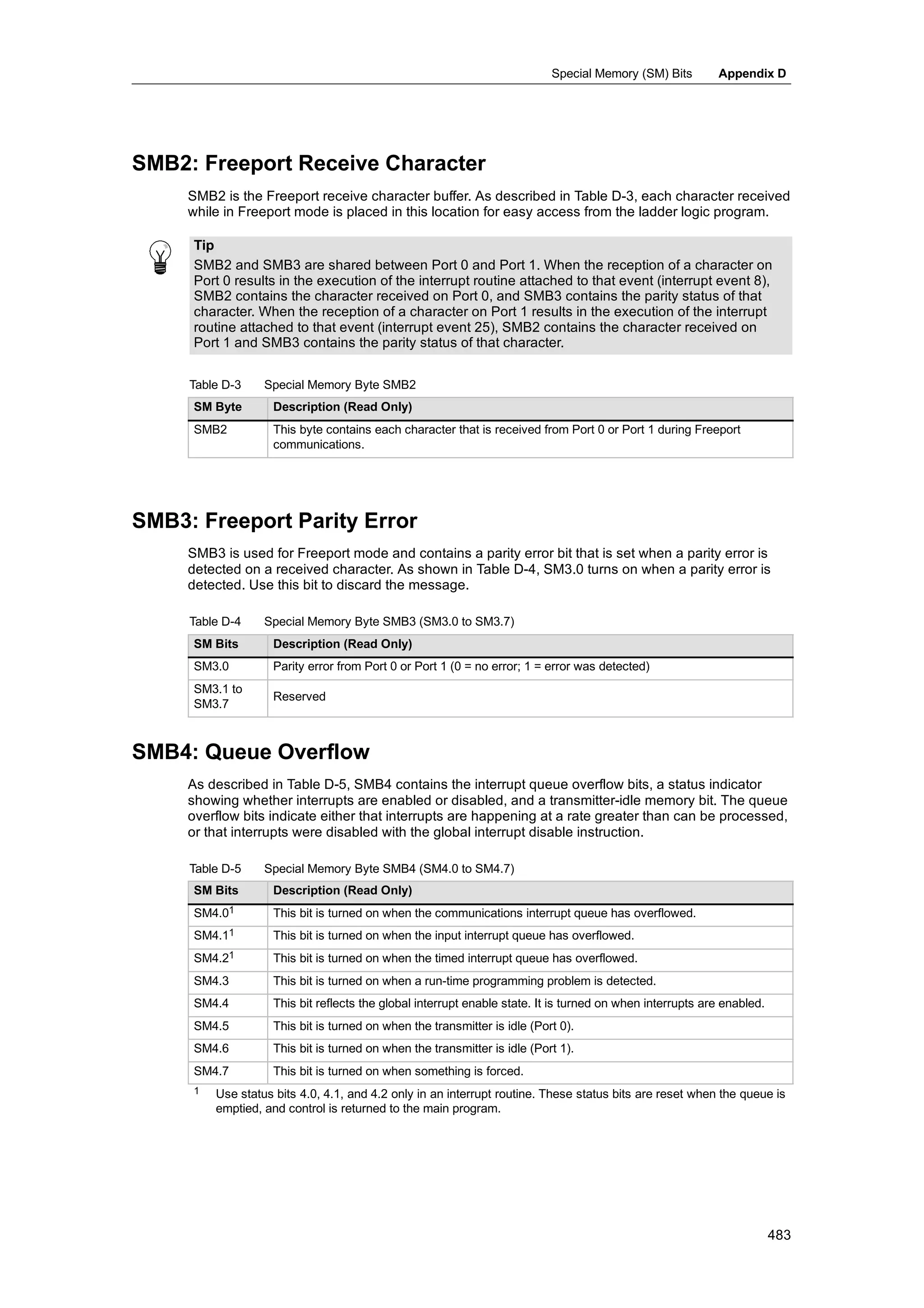 S72-00 system manual_en-us