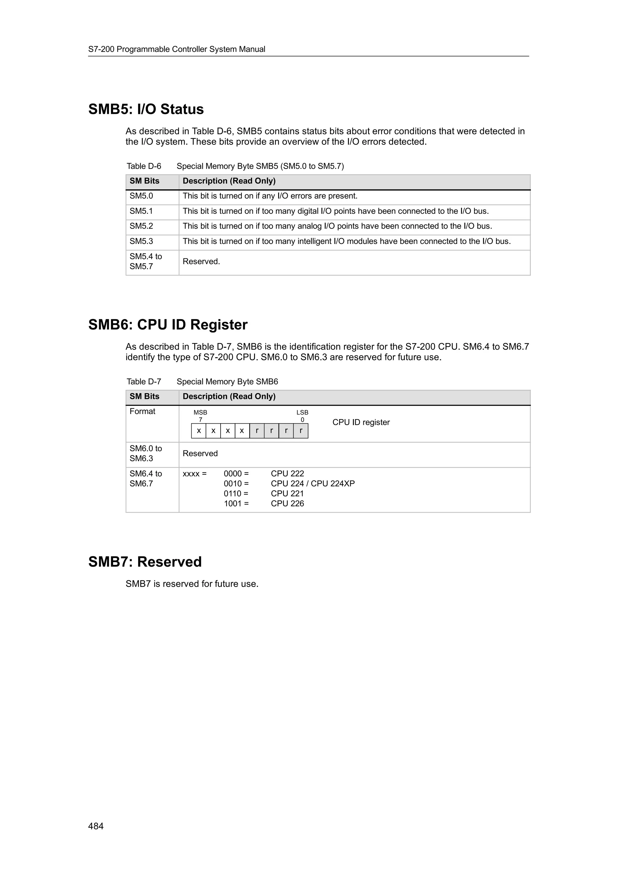 S72-00 system manual_en-us