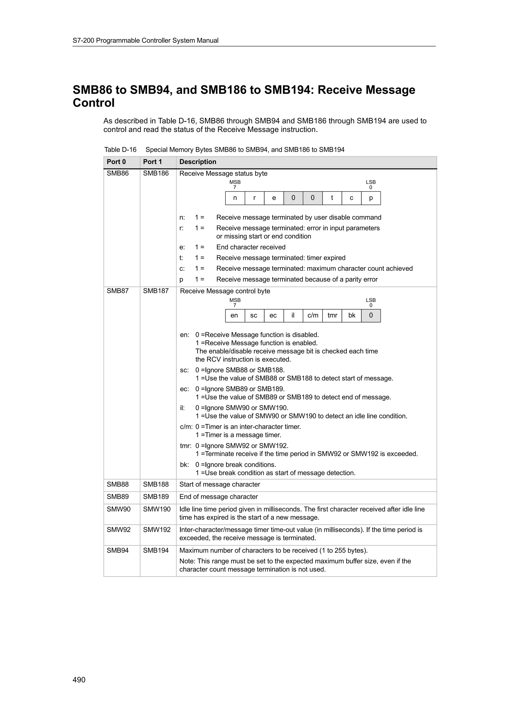 S72-00 system manual_en-us