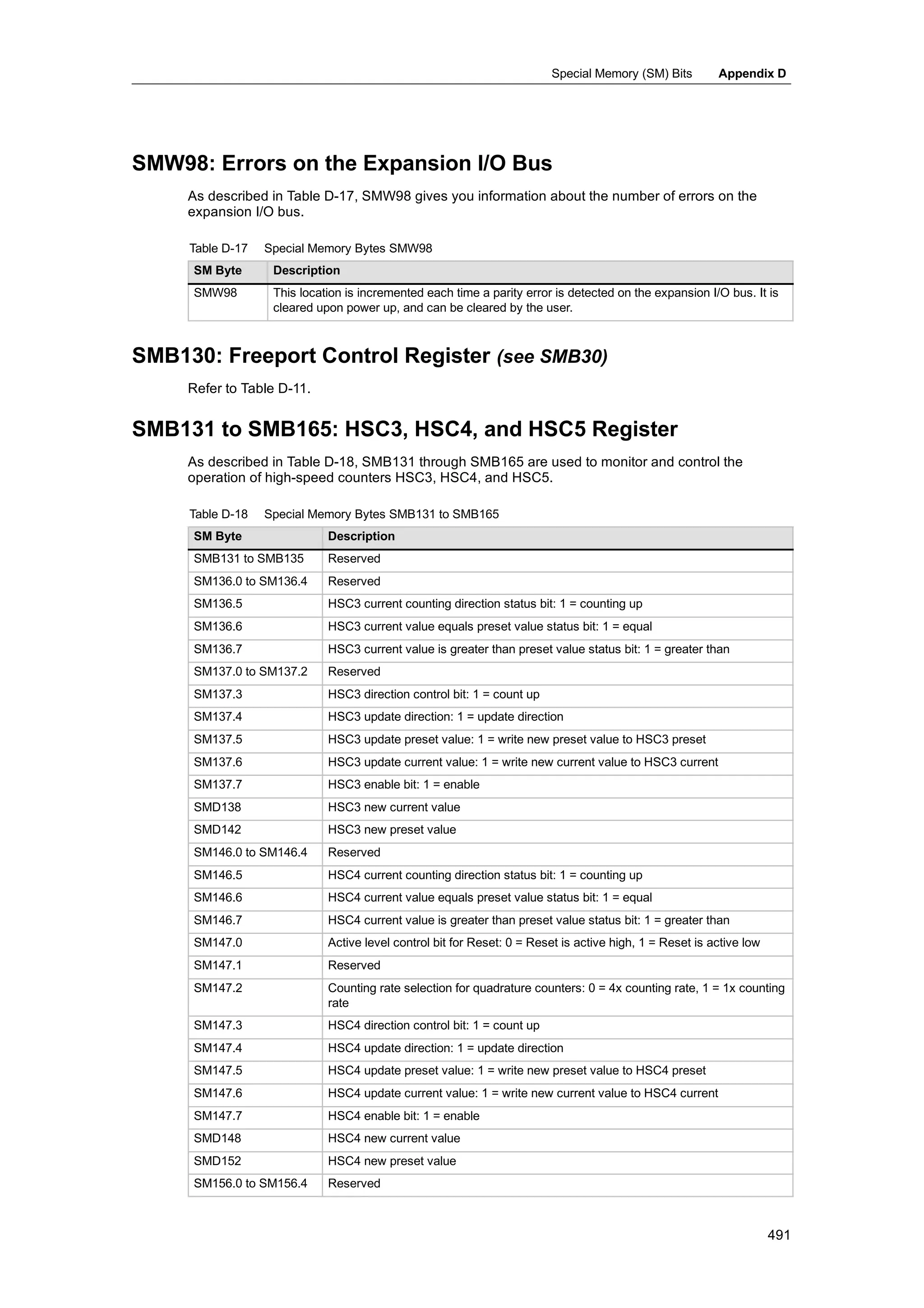 S72-00 system manual_en-us