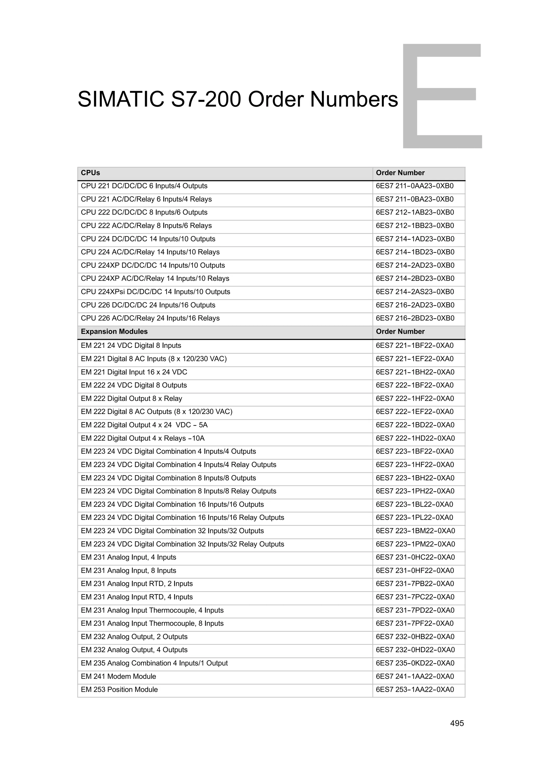 S72-00 system manual_en-us