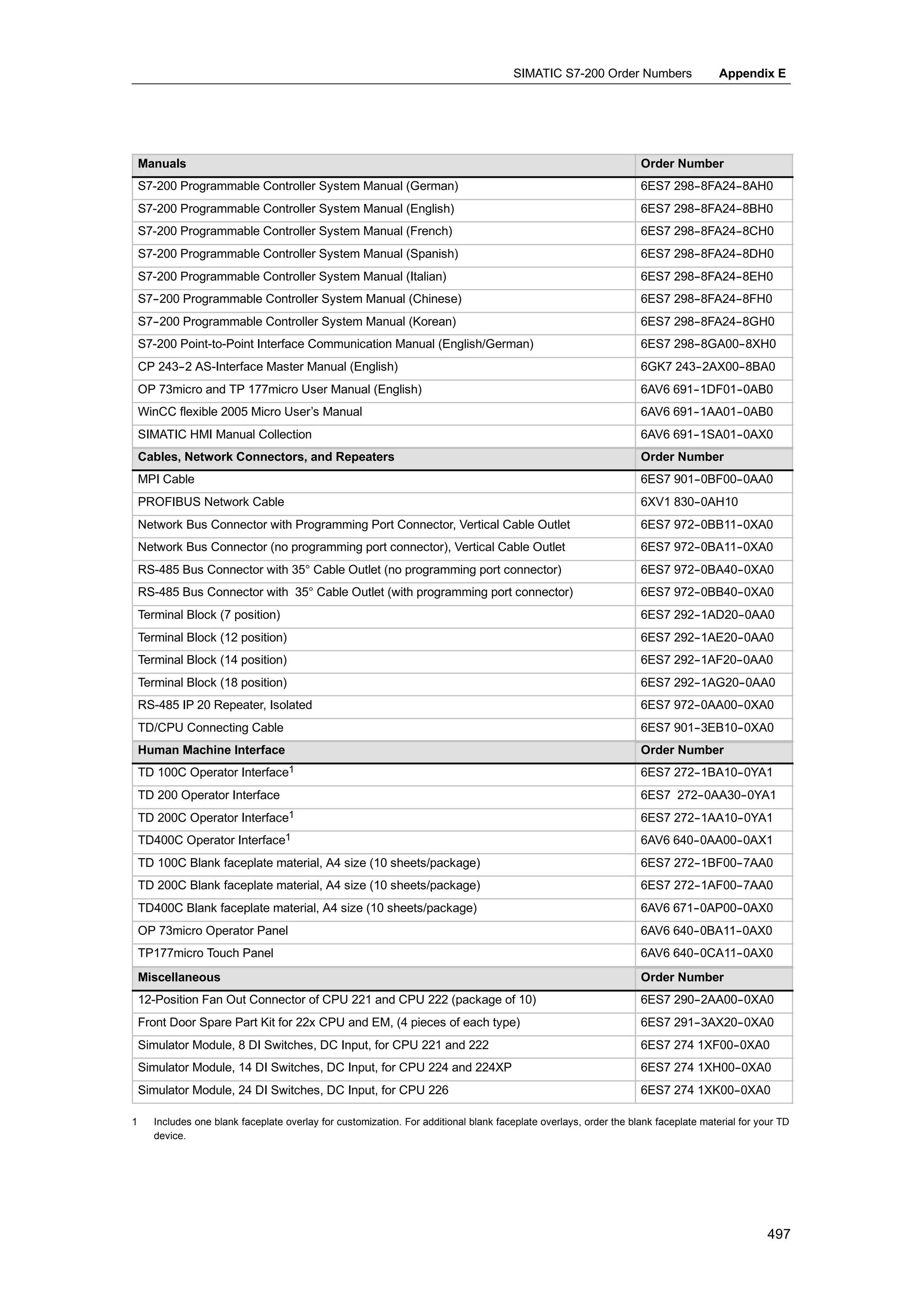 S72-00 system manual_en-us