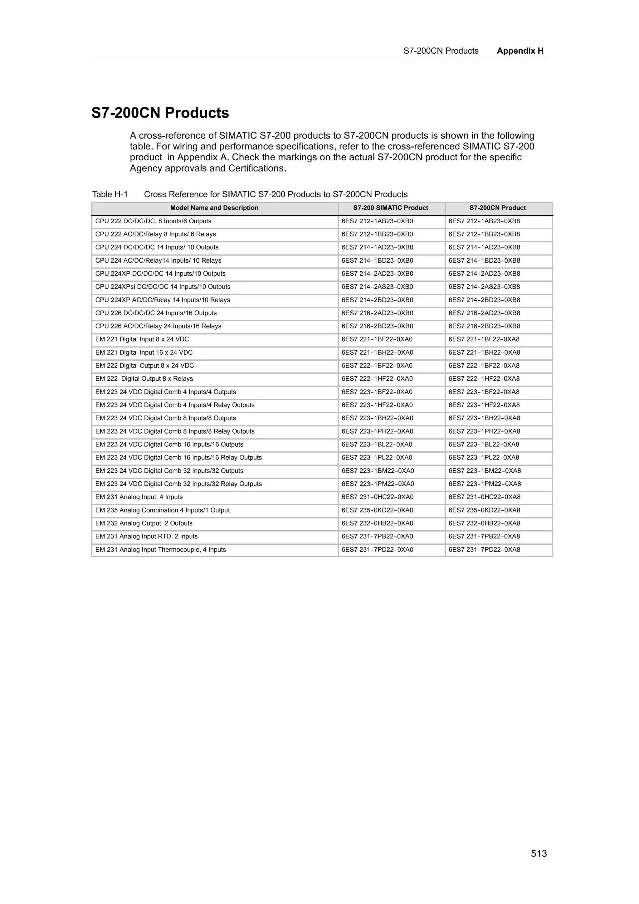 S72-00 system manual_en-us